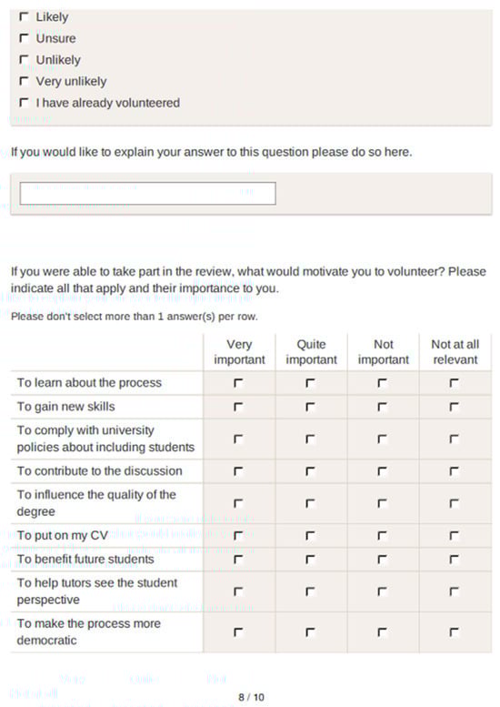Education 14 00061 g0a1f