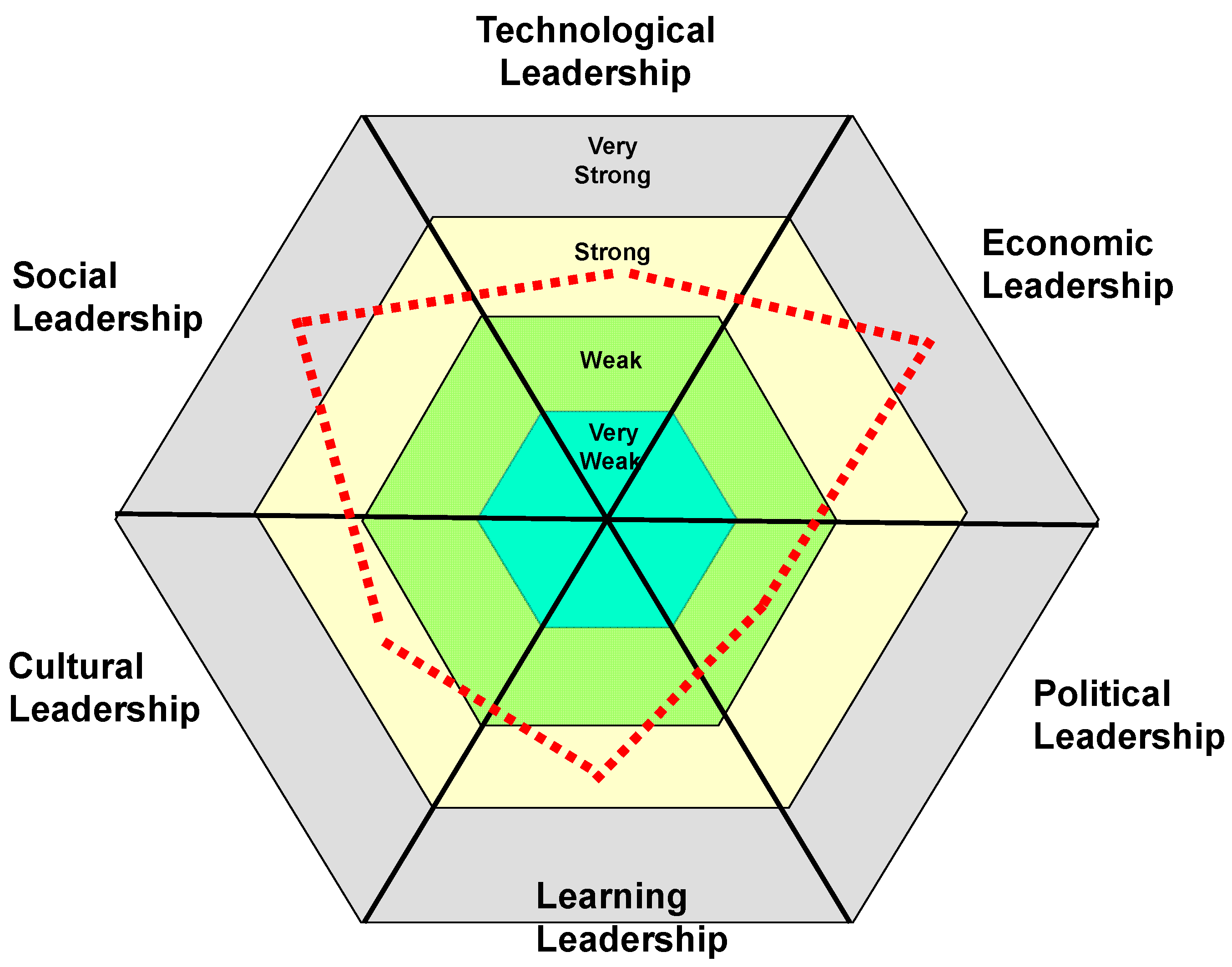 Education 14 00070 g001