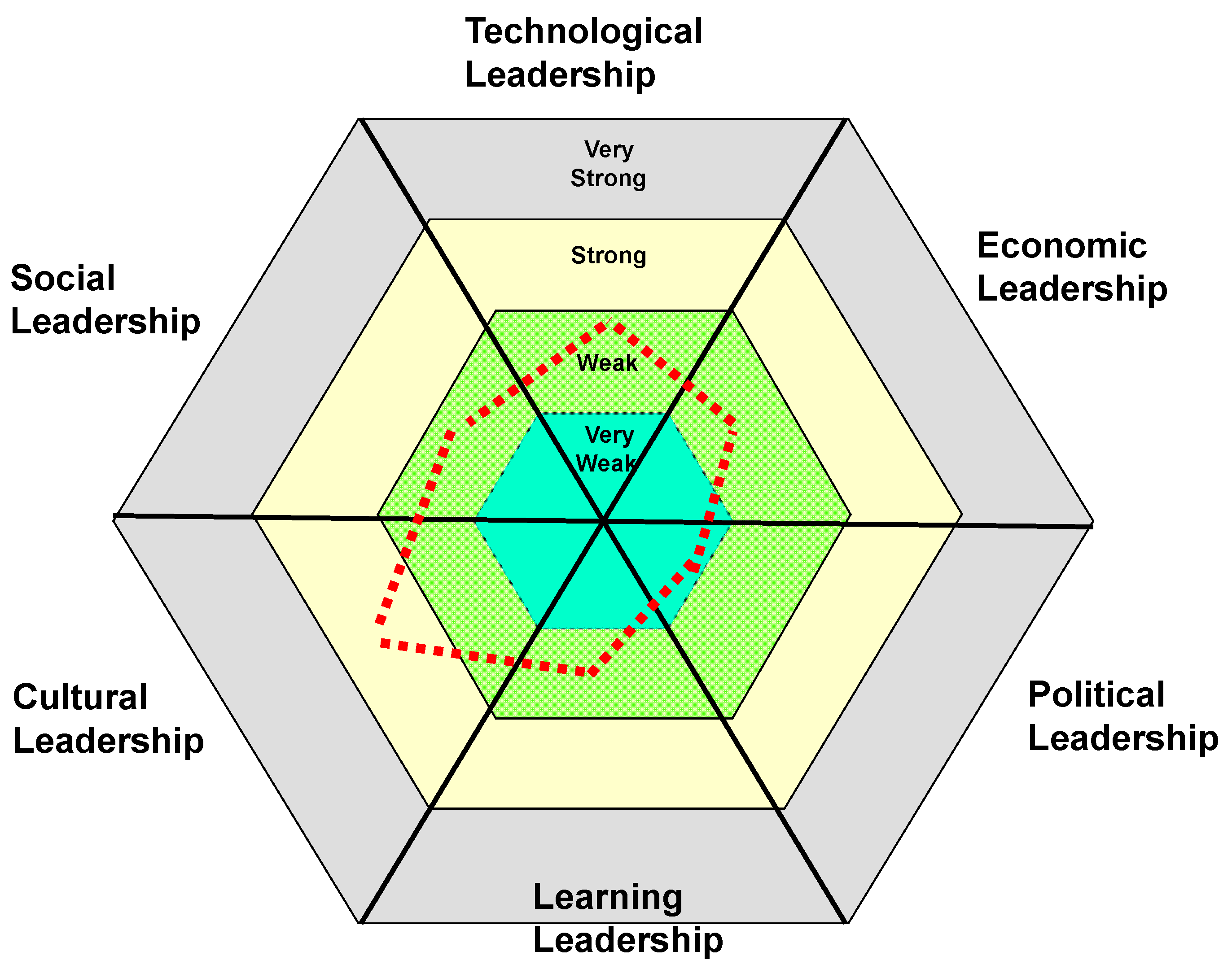 Education 14 00070 g002