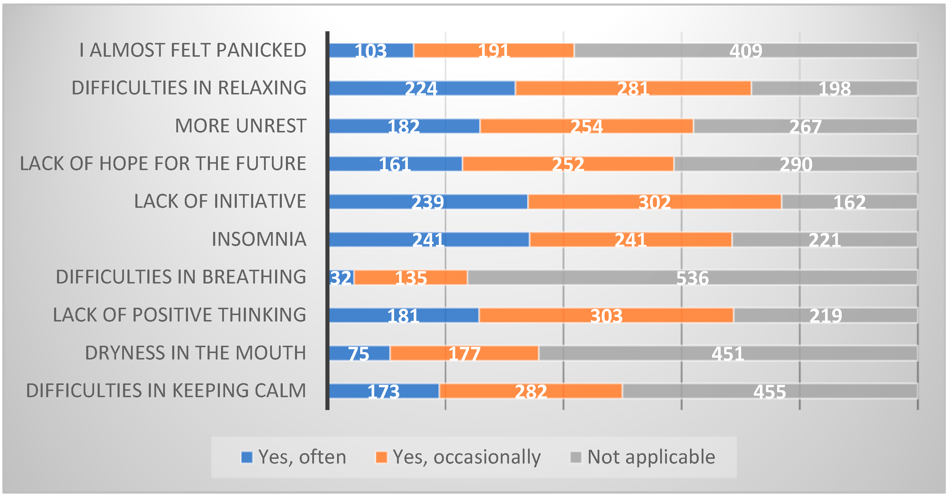Education 14 00071 g002