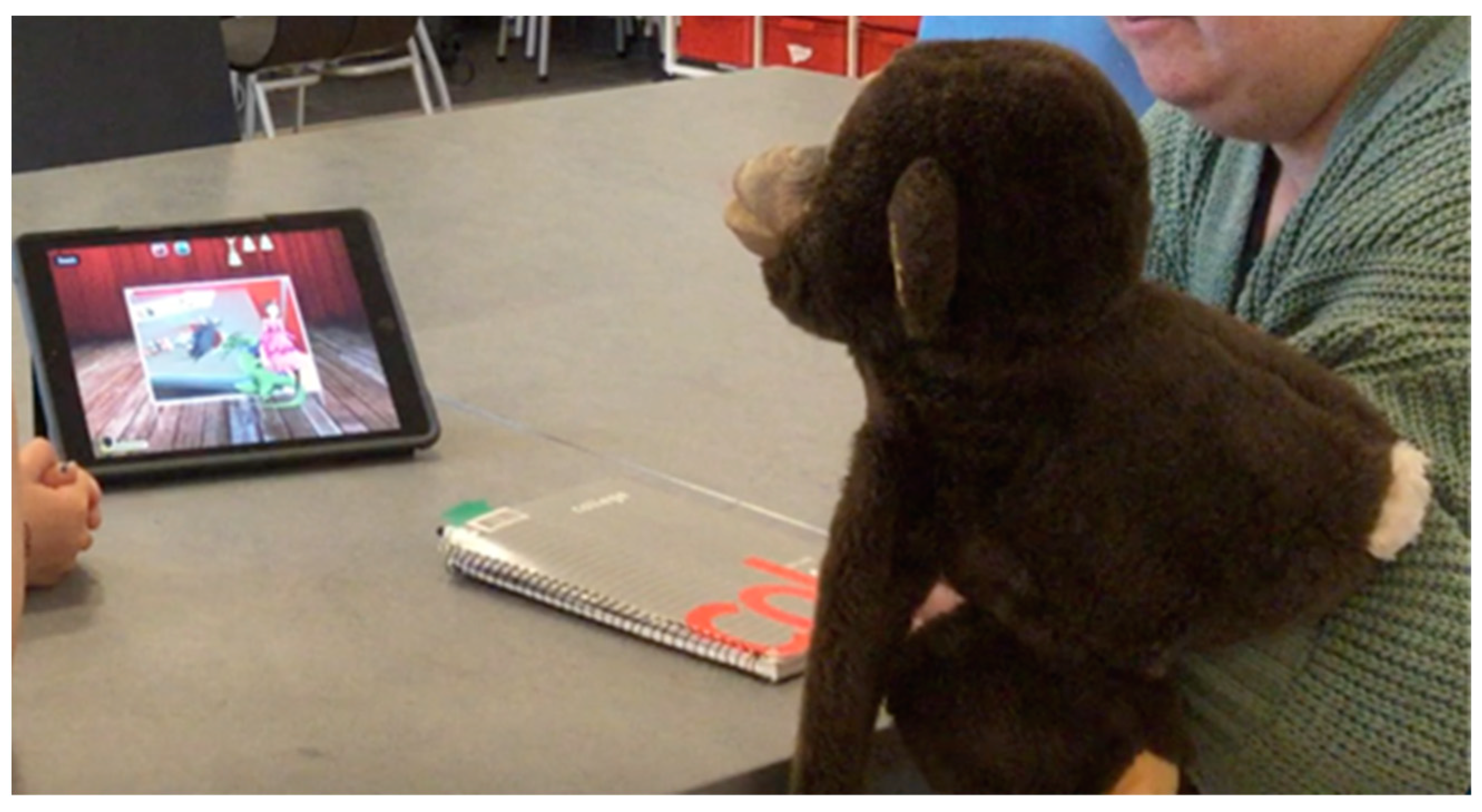 Education 14 00079 g003