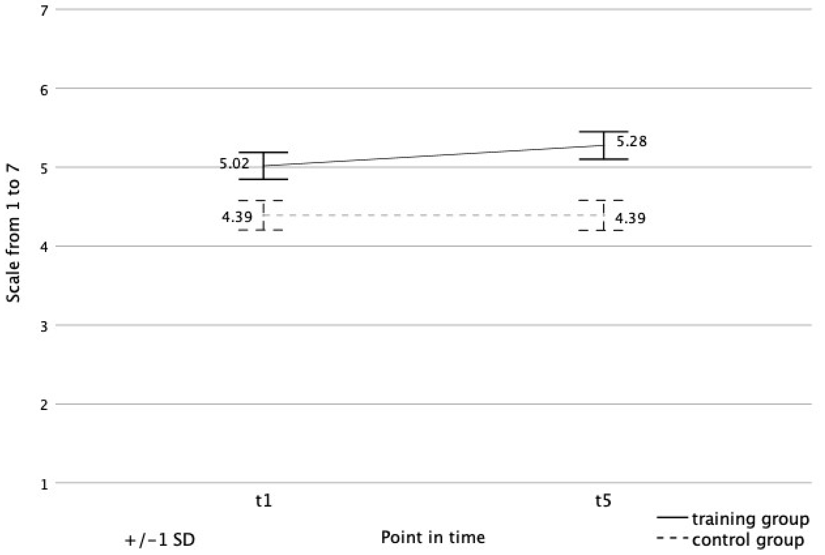 Education 14 00081 g002