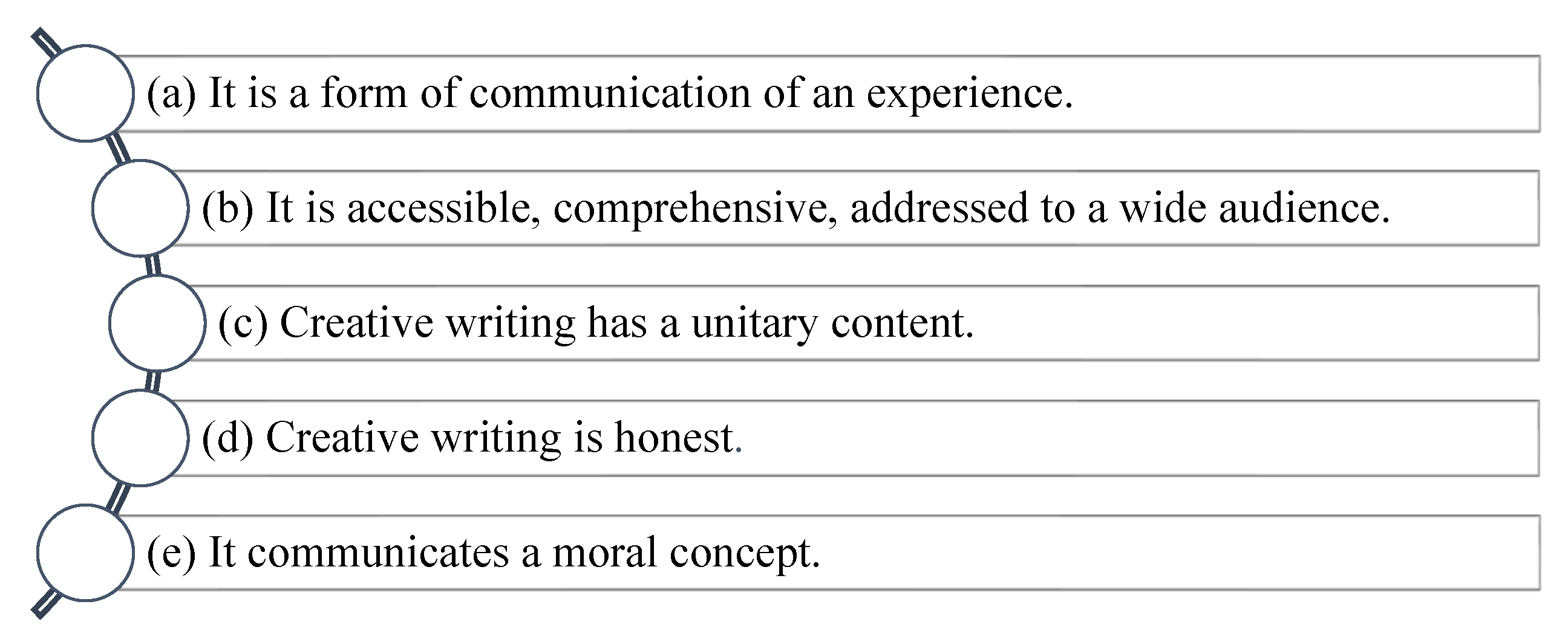 Education 14 00091 g001