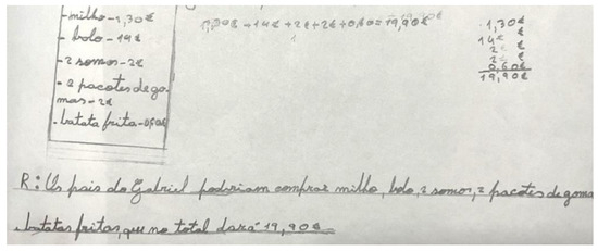 Education 14 00097 g016