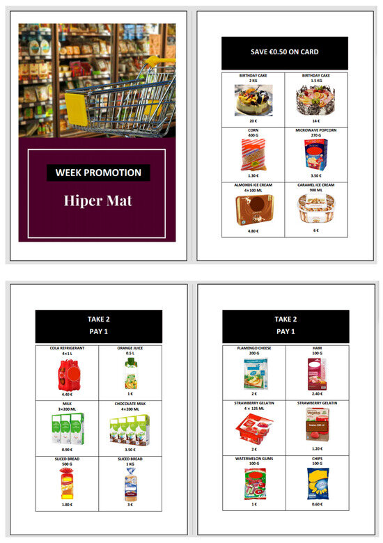 Education 14 00097 g0a1