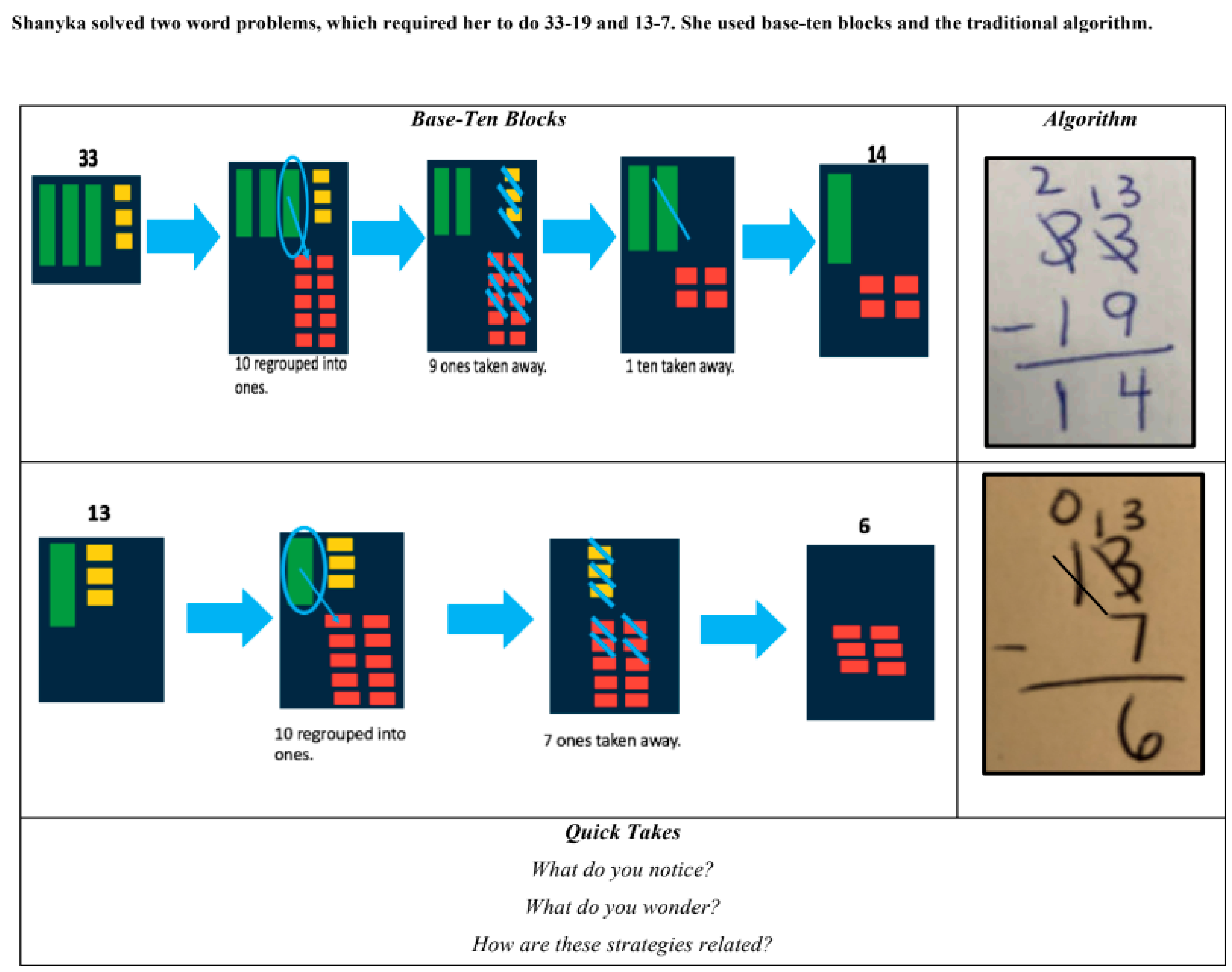 Education 14 00103 g001