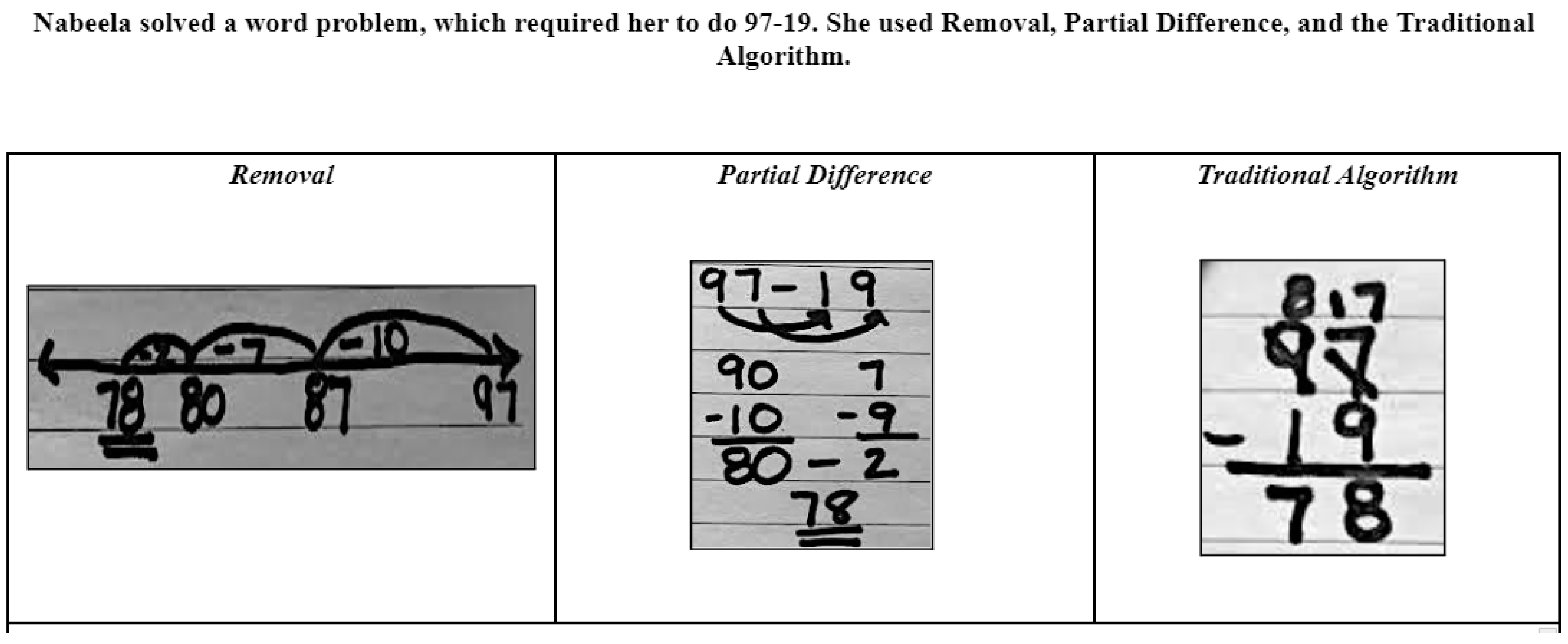 Education 14 00103 g005