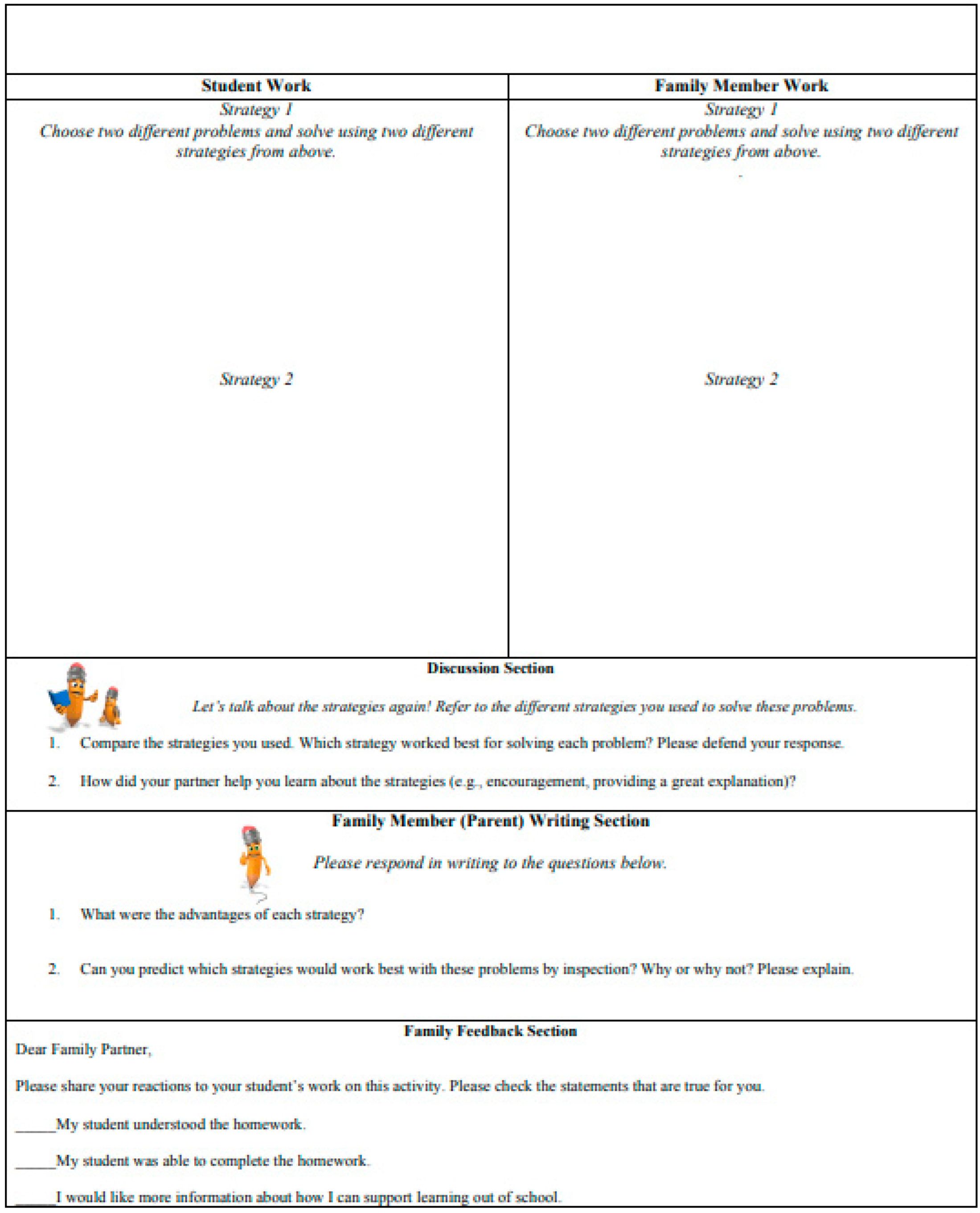 Education 14 00103 i002