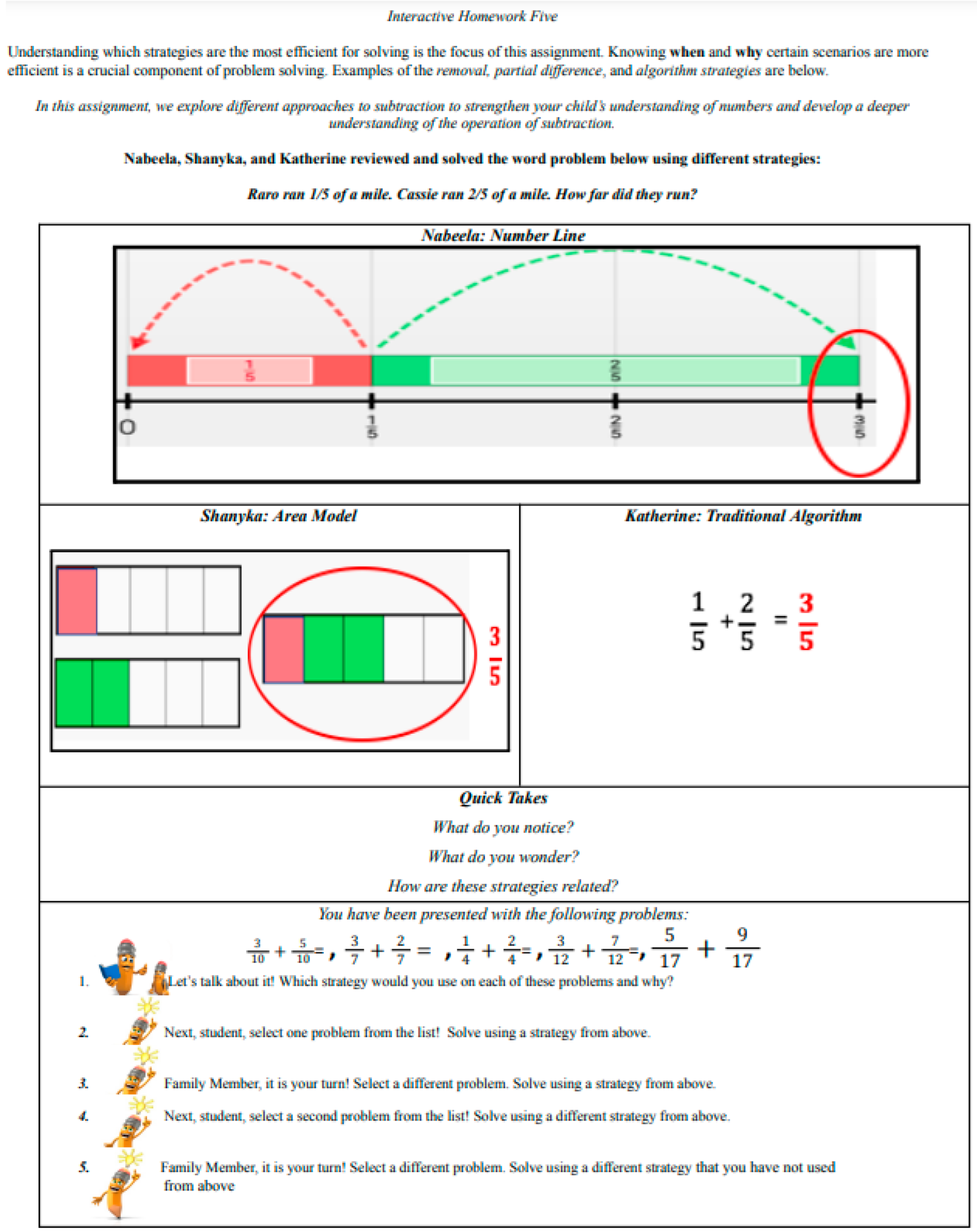Education 14 00103 i003