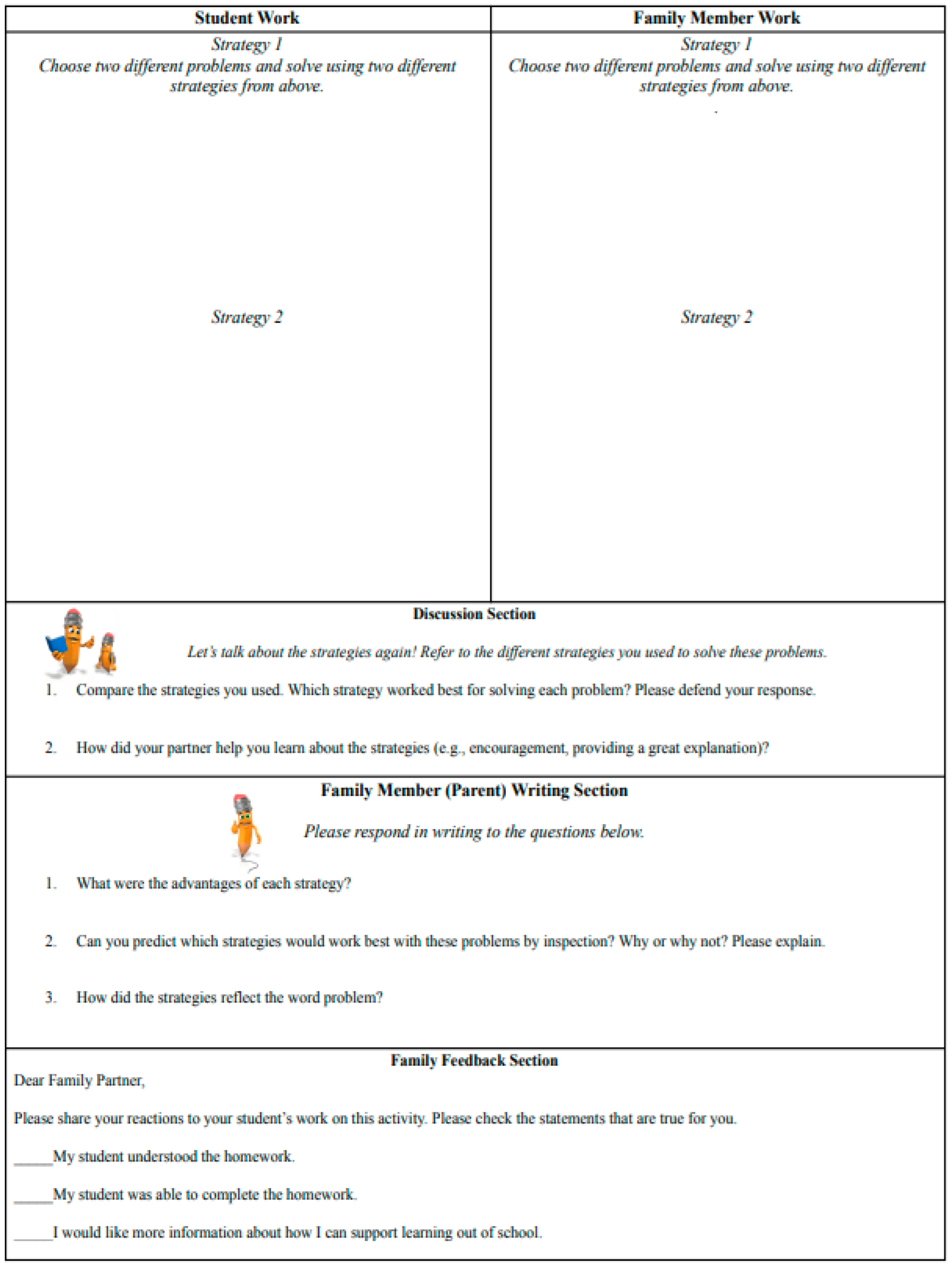 Education 14 00103 i004