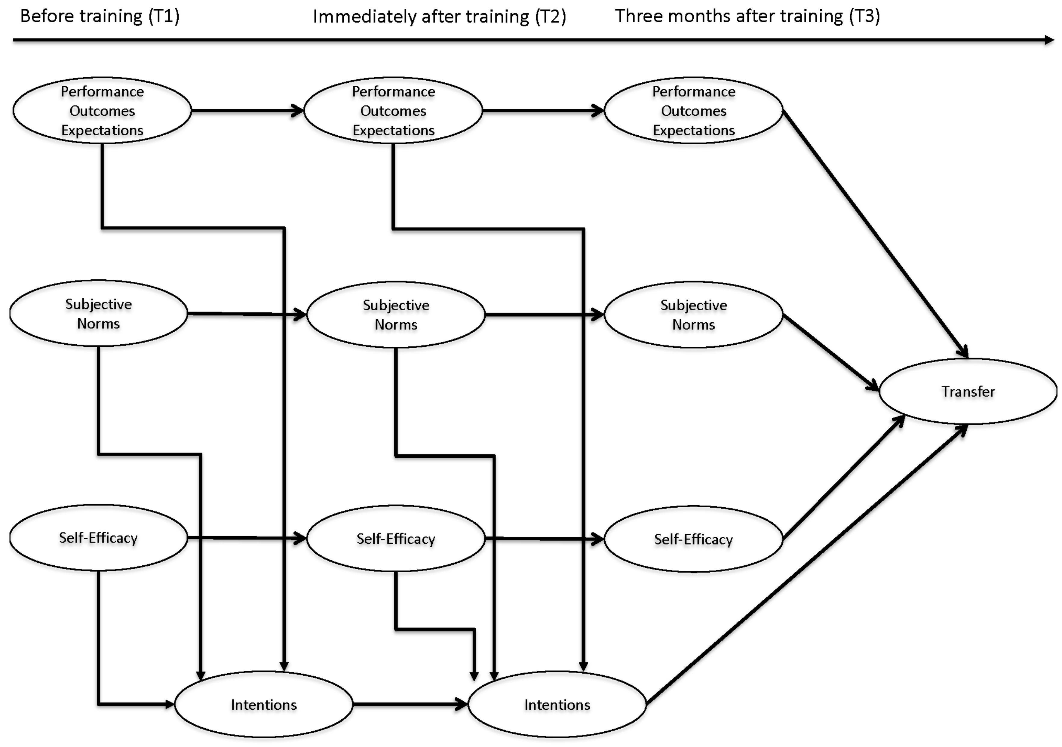 Education 14 00117 g001