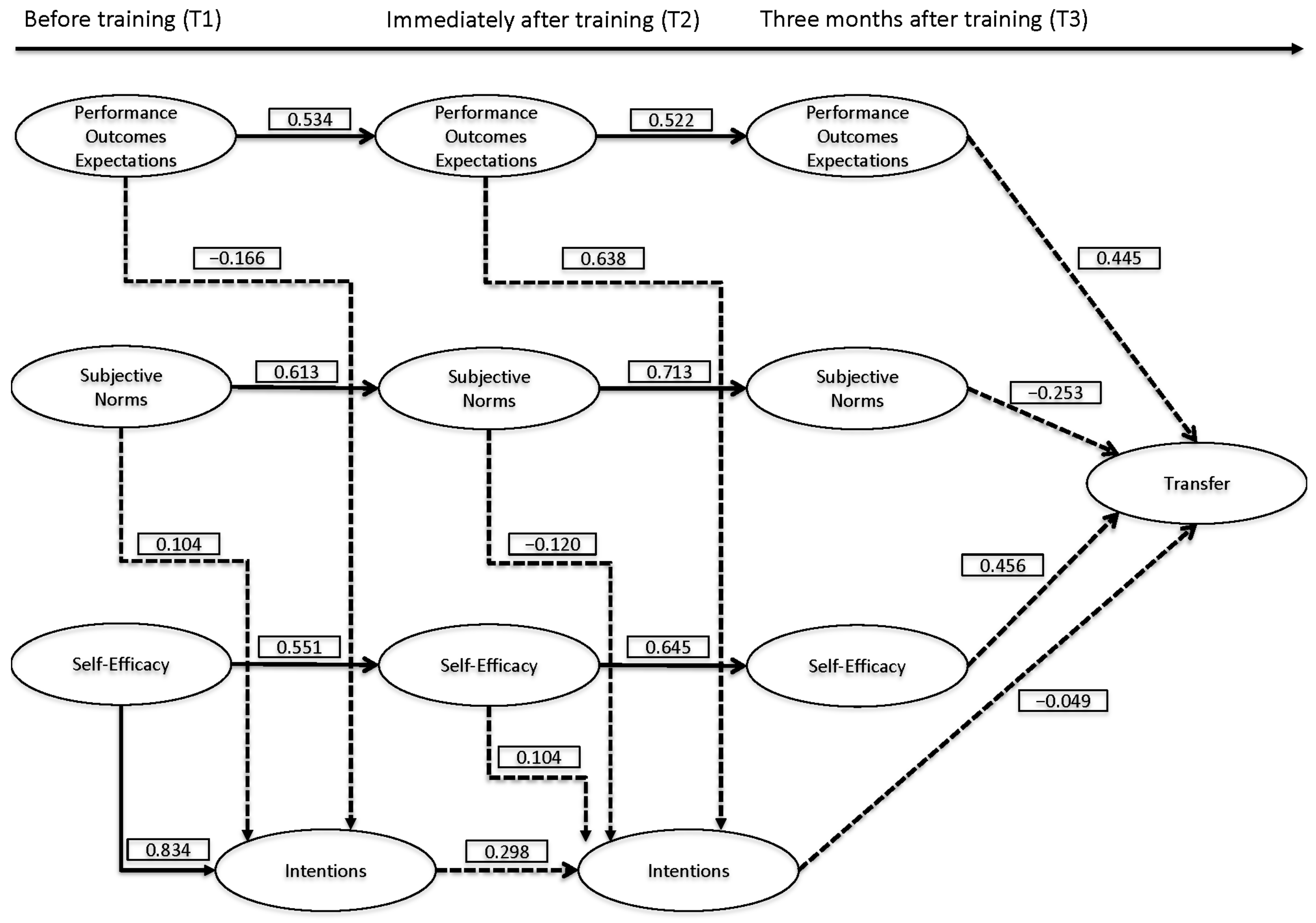 Education 14 00117 g002