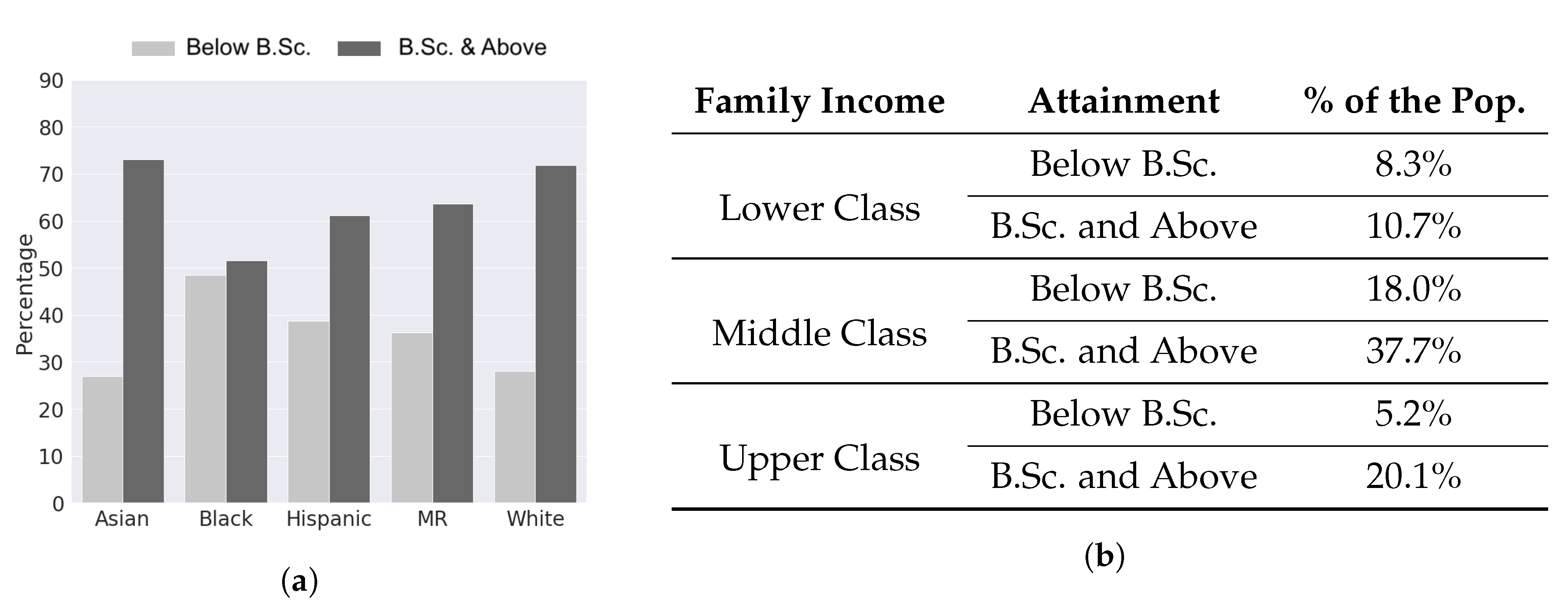 Education 14 00136 g001