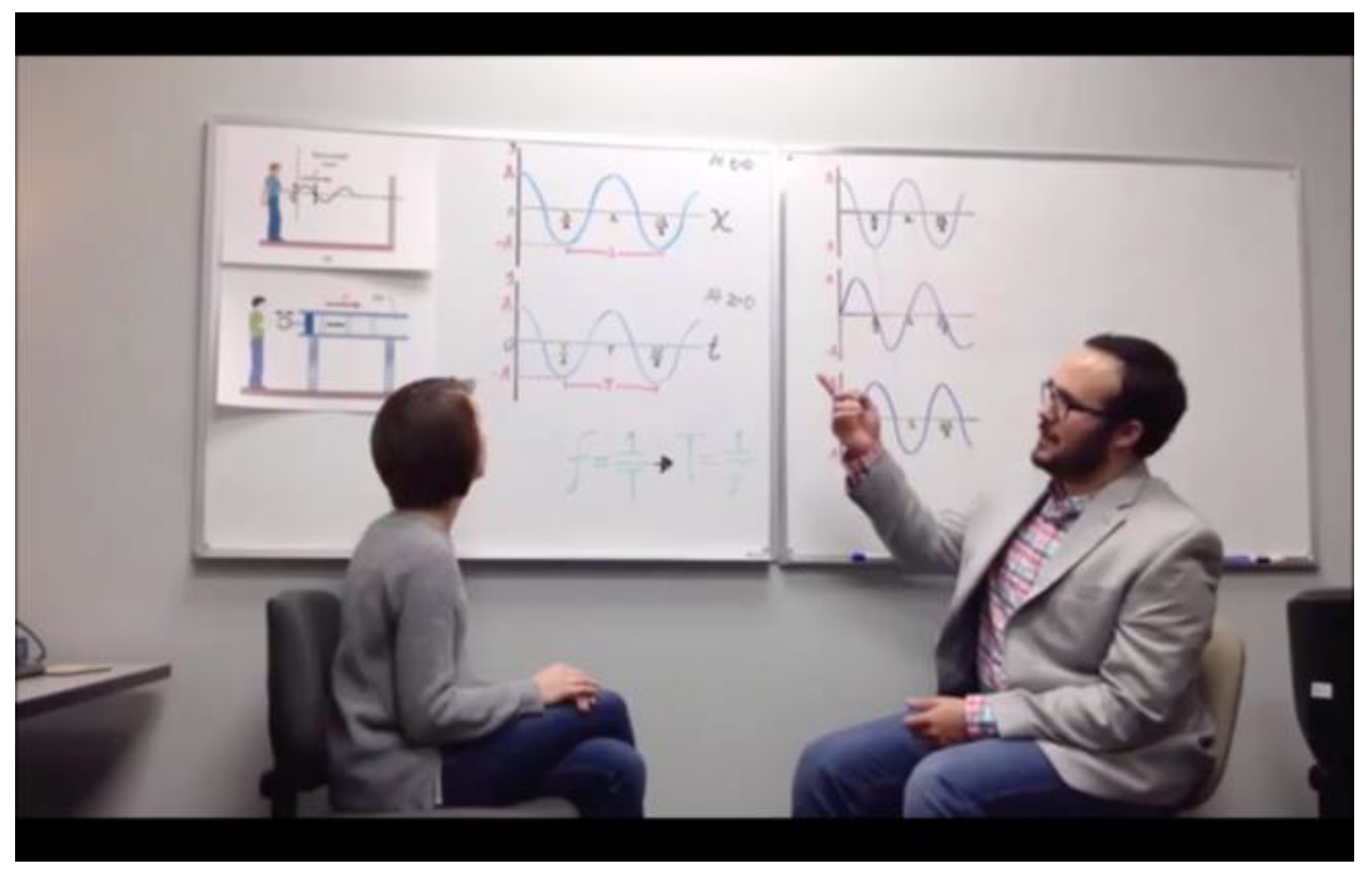 Education 14 00138 g001