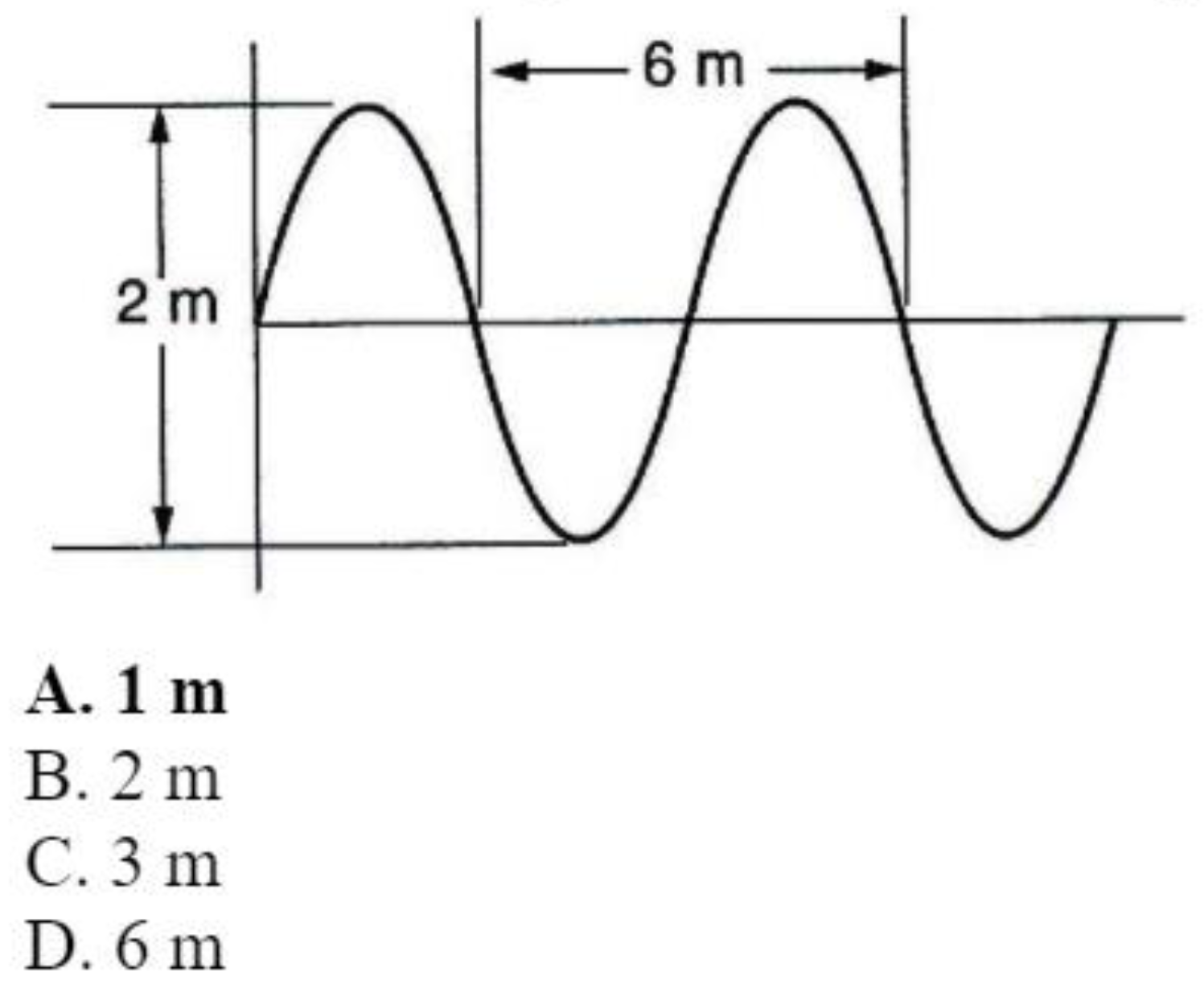 Education 14 00138 g0a1
