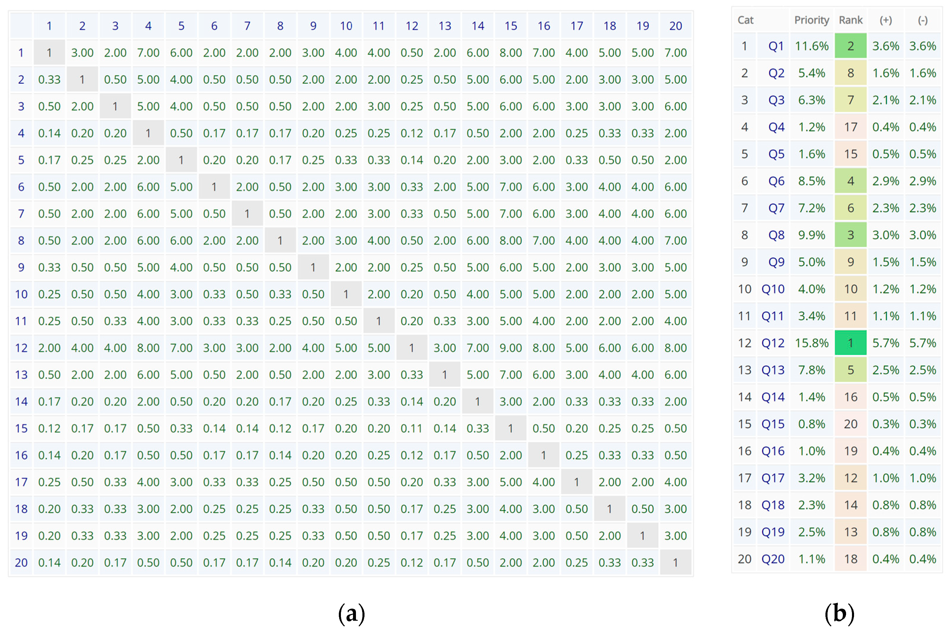 Education 14 00141 g002