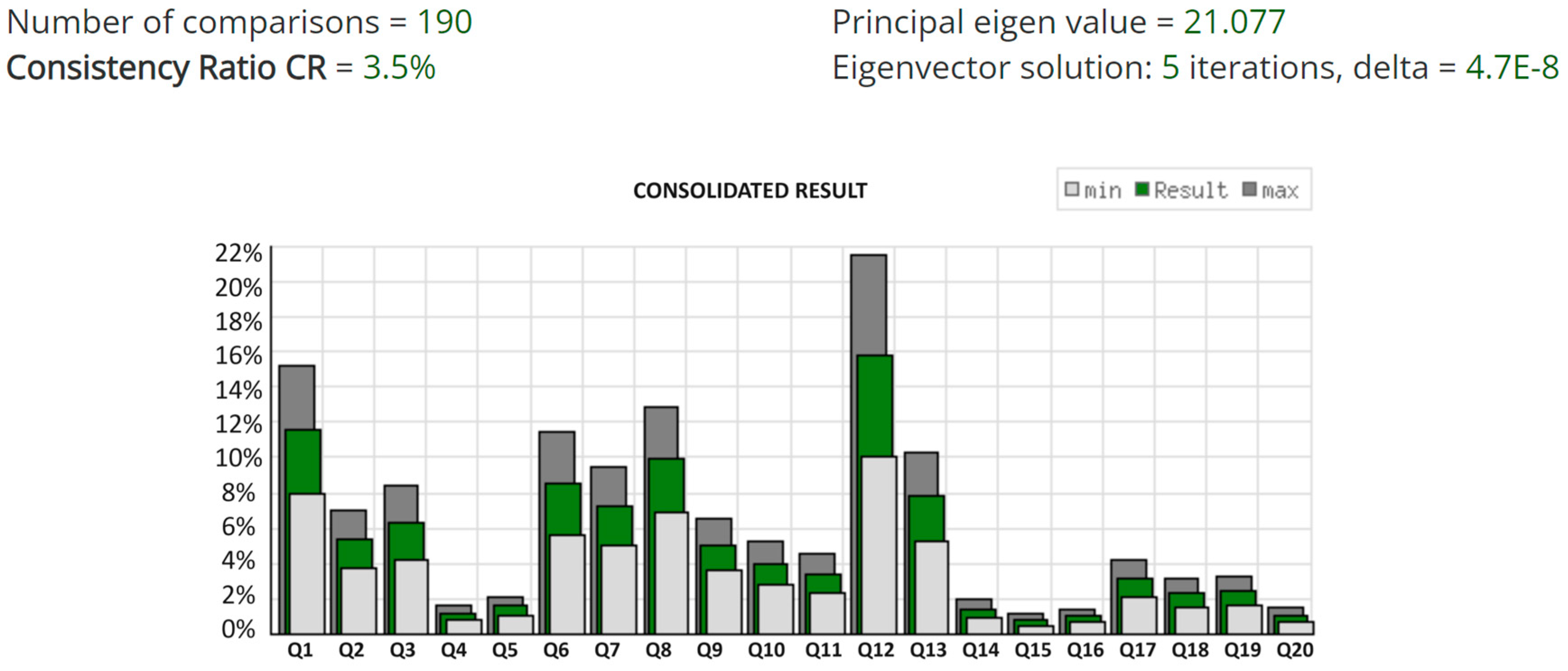 Education 14 00141 g003
