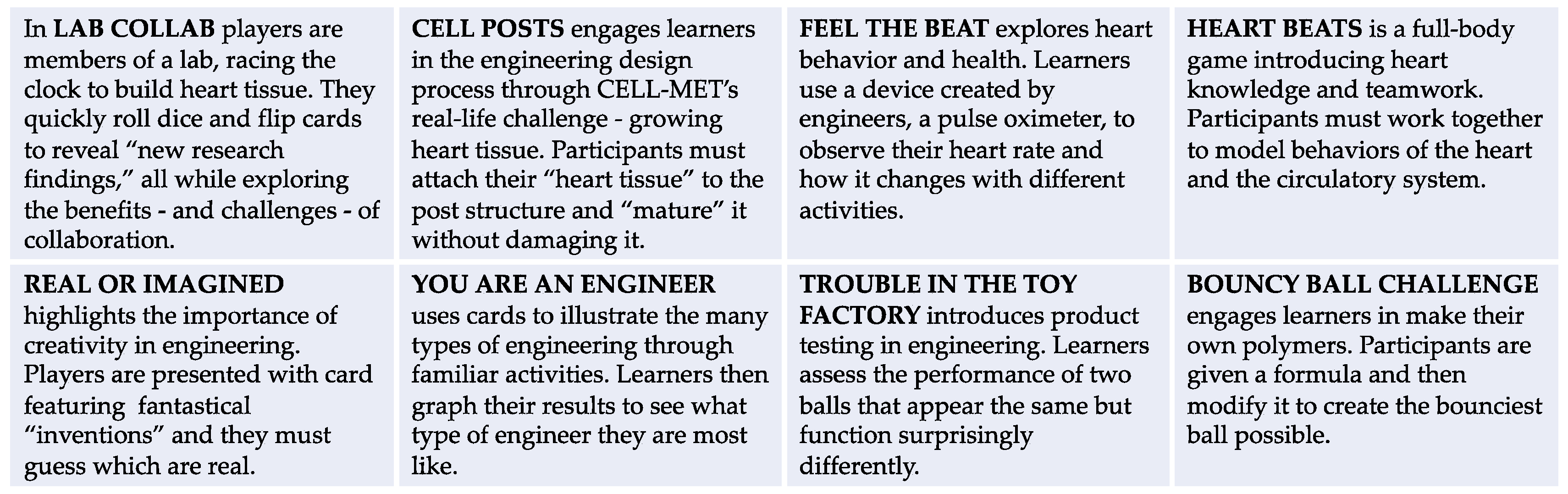 Education 14 00146 g002