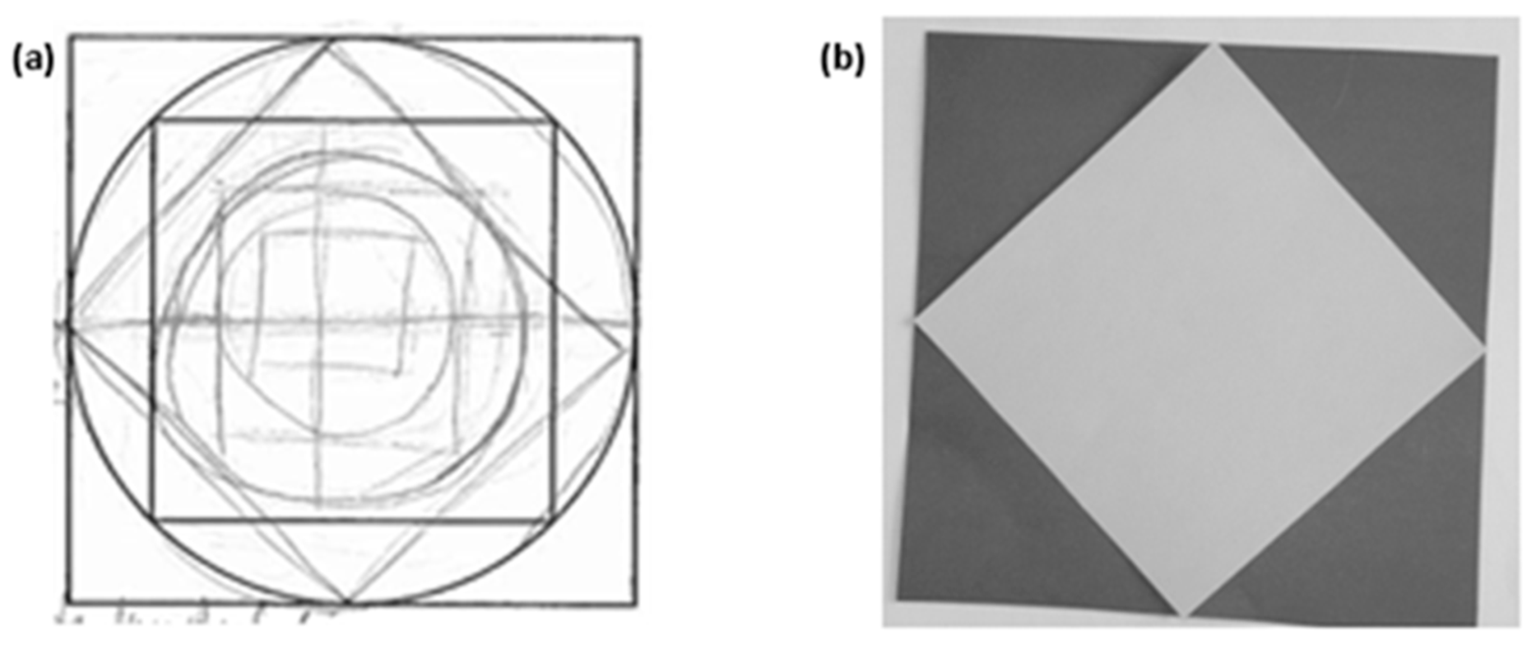 Education 14 00151 g006