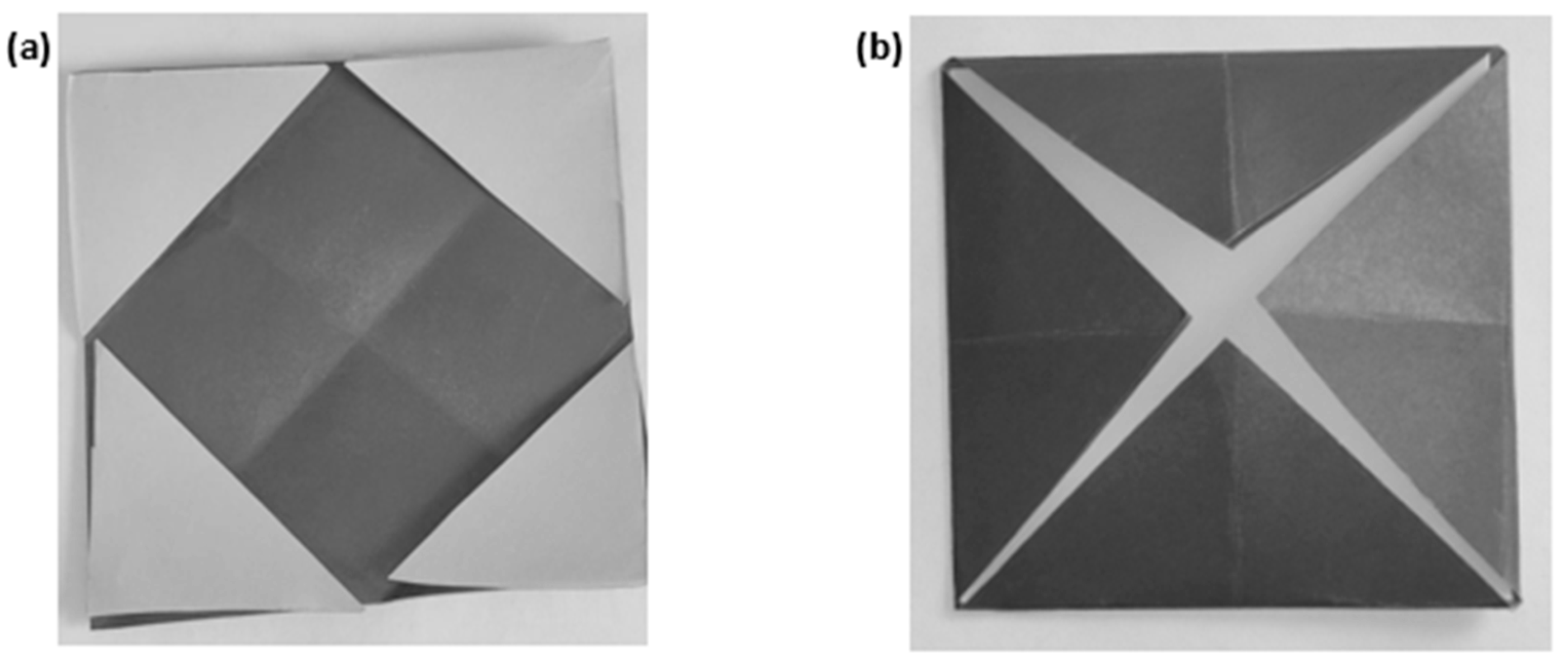 Education 14 00151 g008