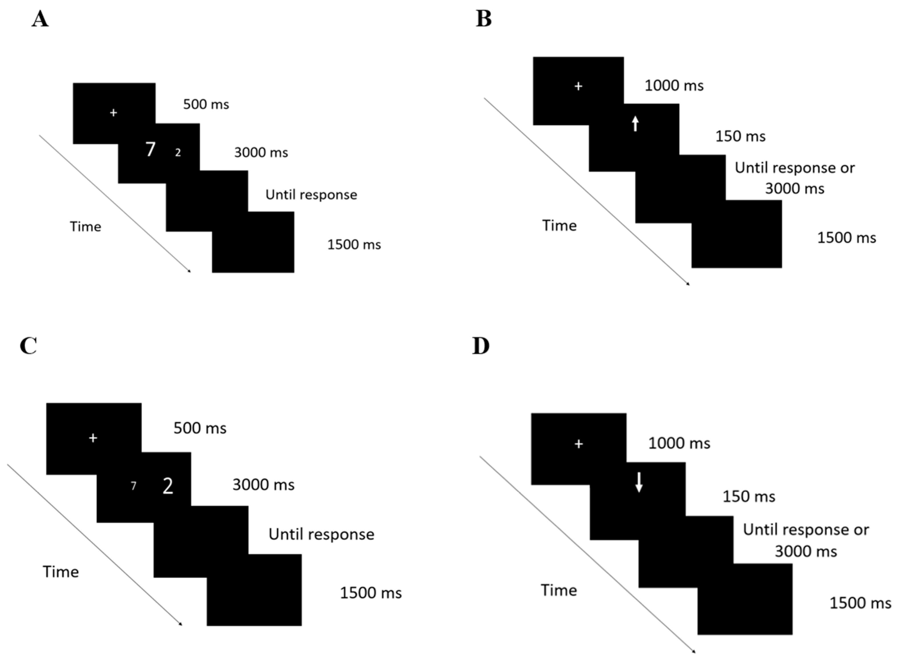 Education 14 00159 g001