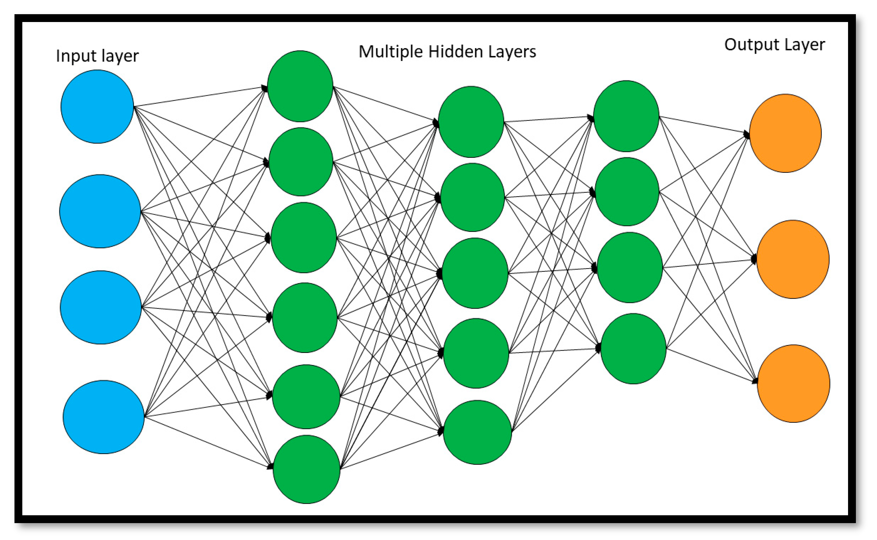 Education 14 00172 g002