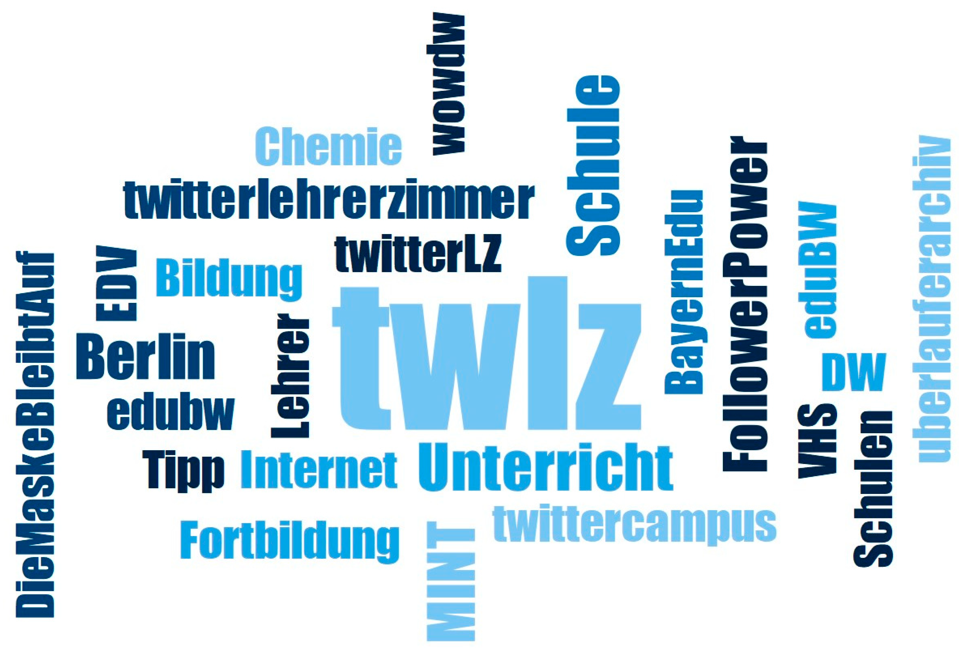 Education 14 00196 g002