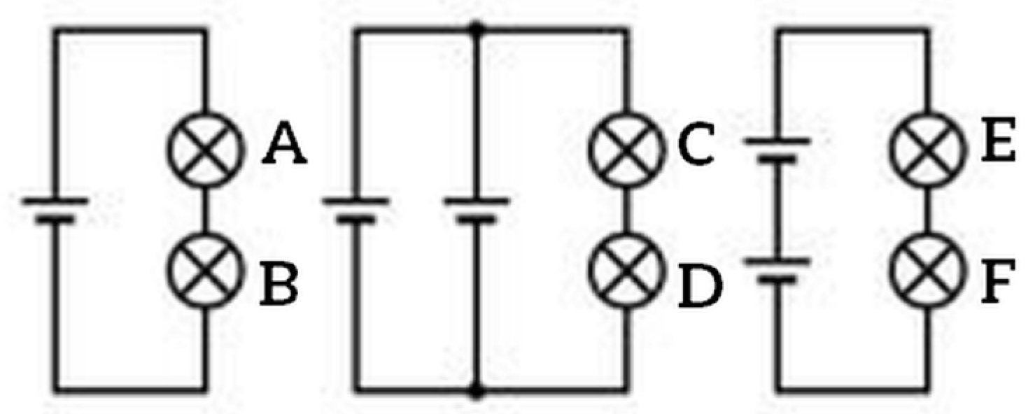 Education 14 00210 g002