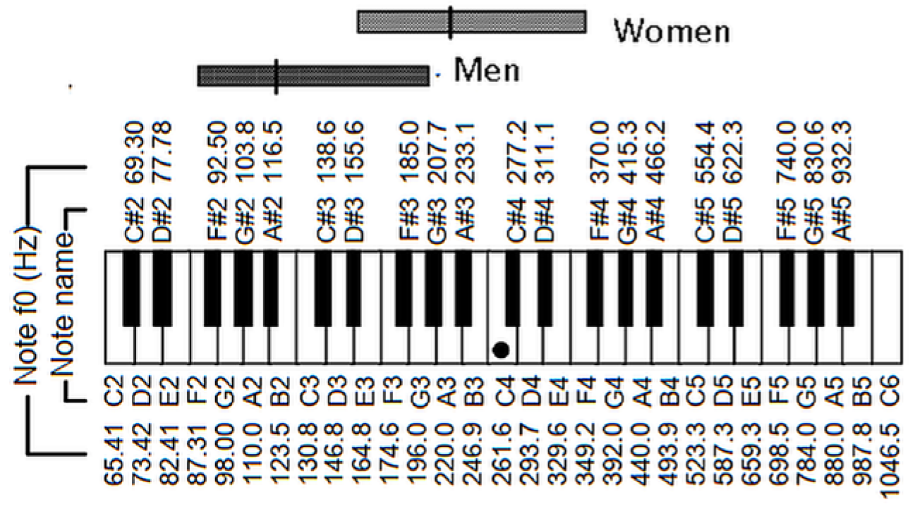 Education 14 00210 g003