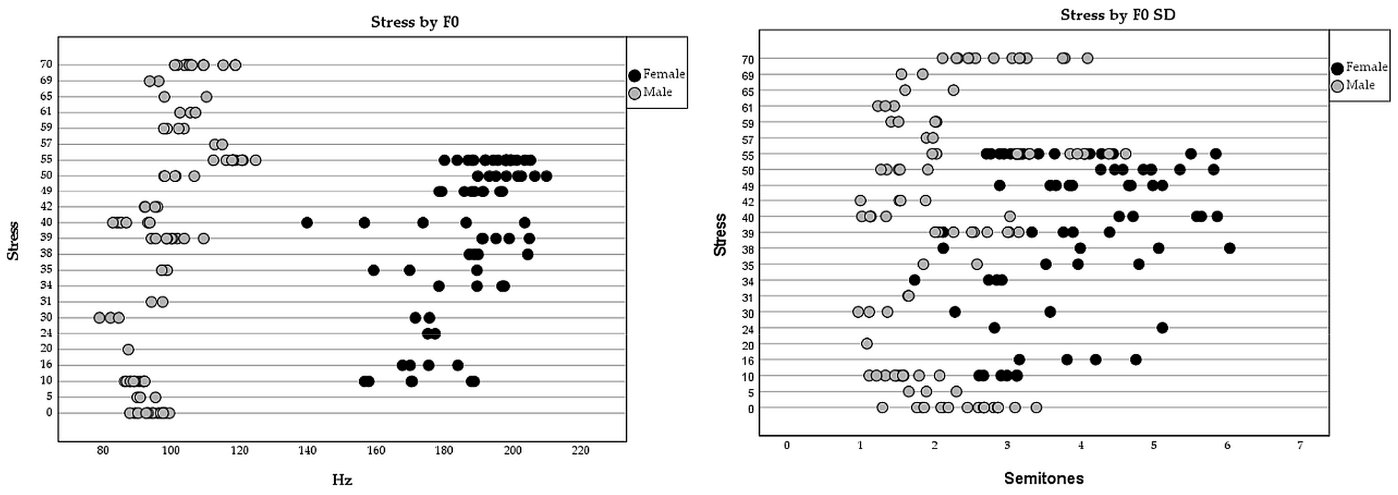 Education 14 00210 g005