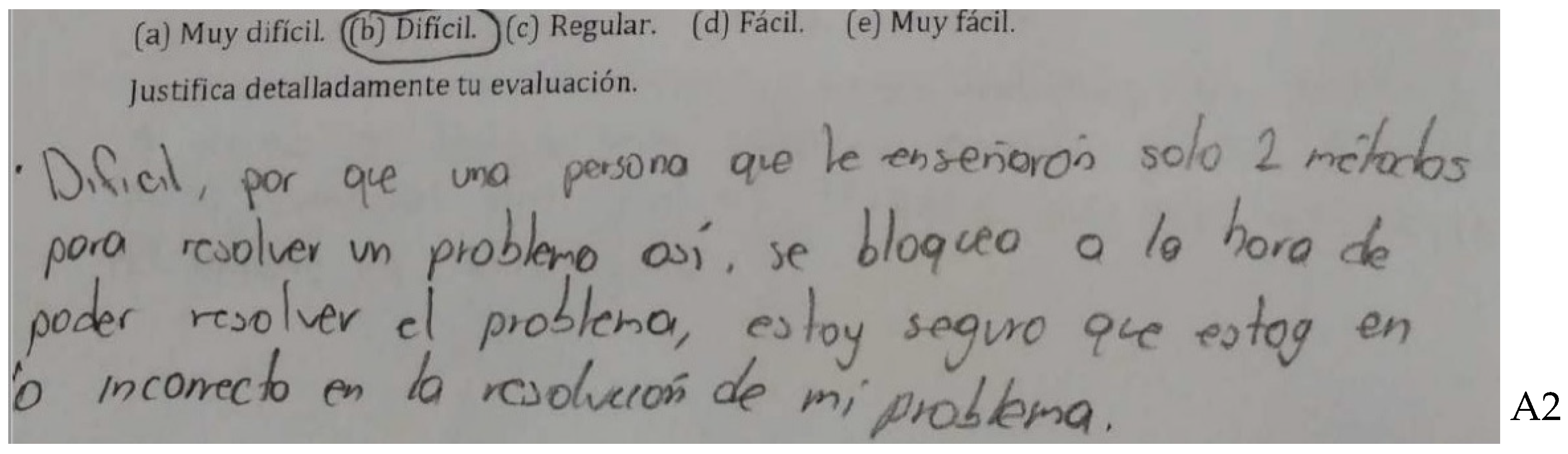 Education 14 00224 g012