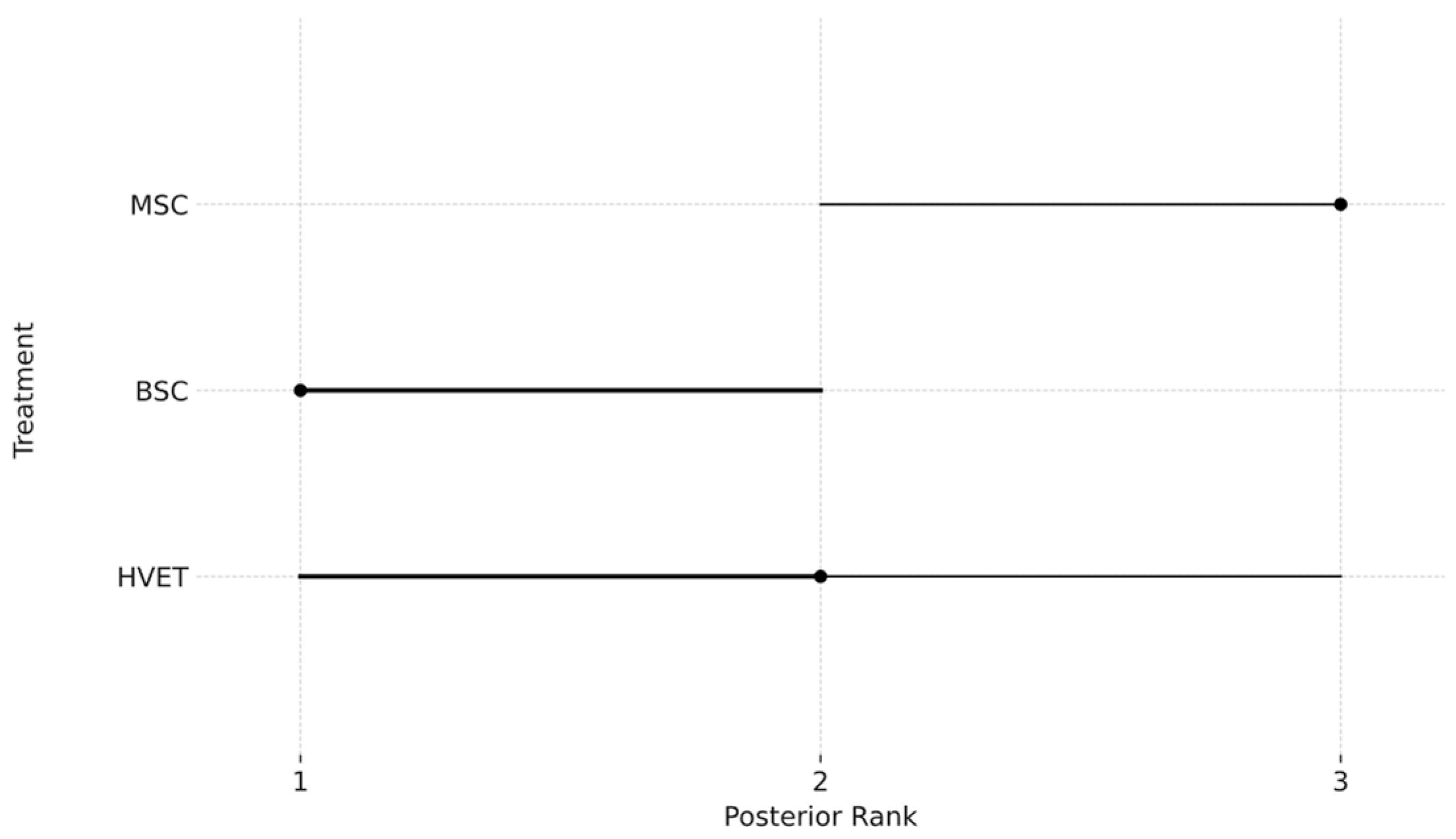 Education 14 00240 g004