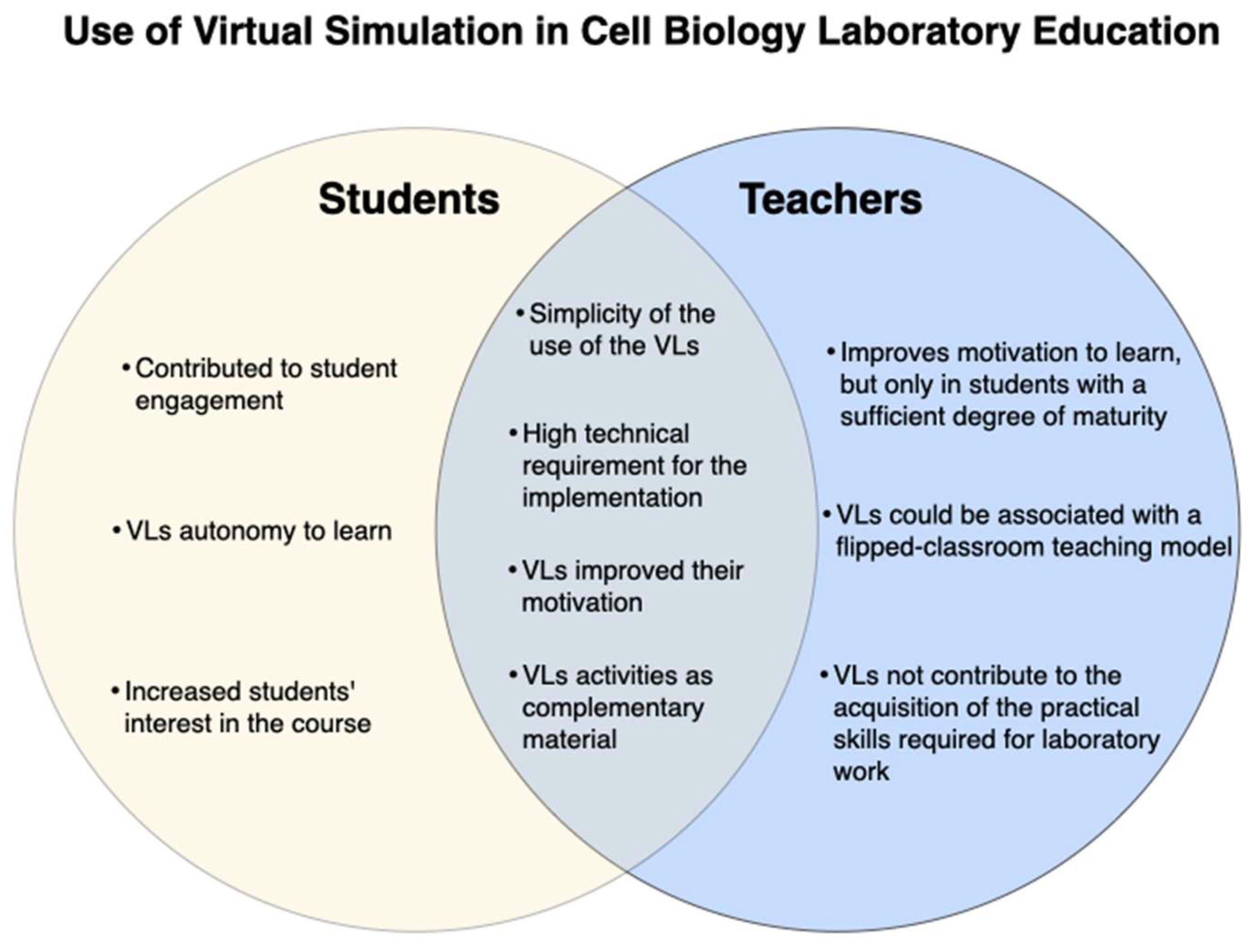 Education 14 00243 g001