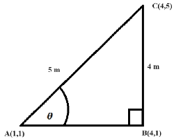 Education 14 00279 i001