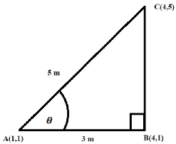 Education 14 00279 i002