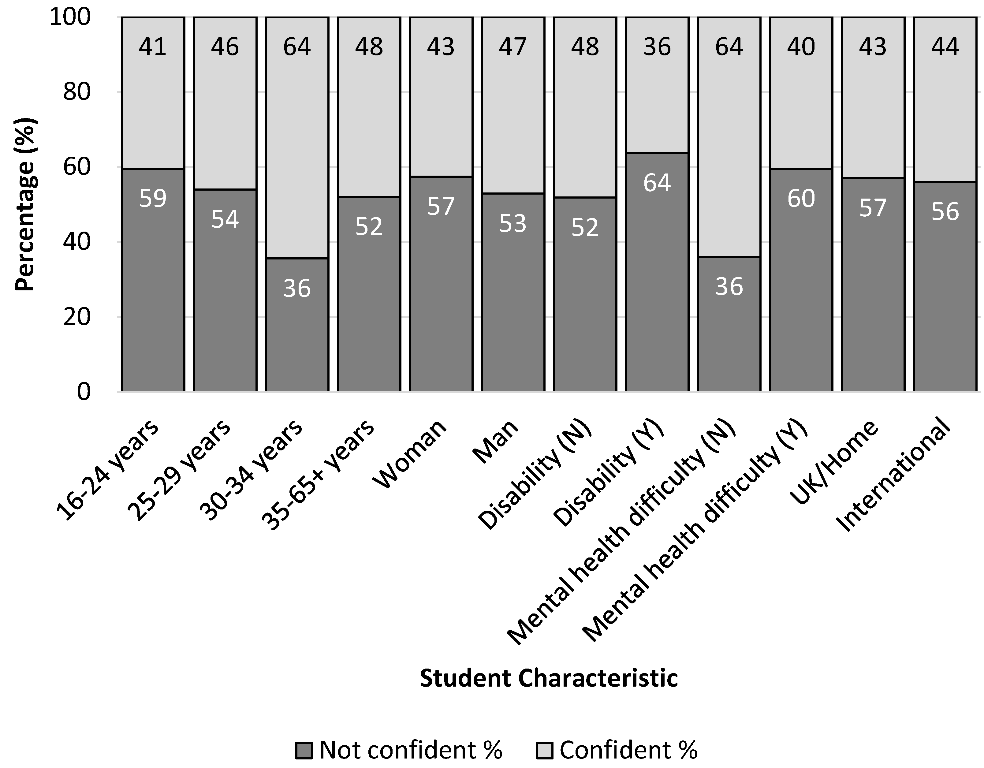Education 14 00285 g001
