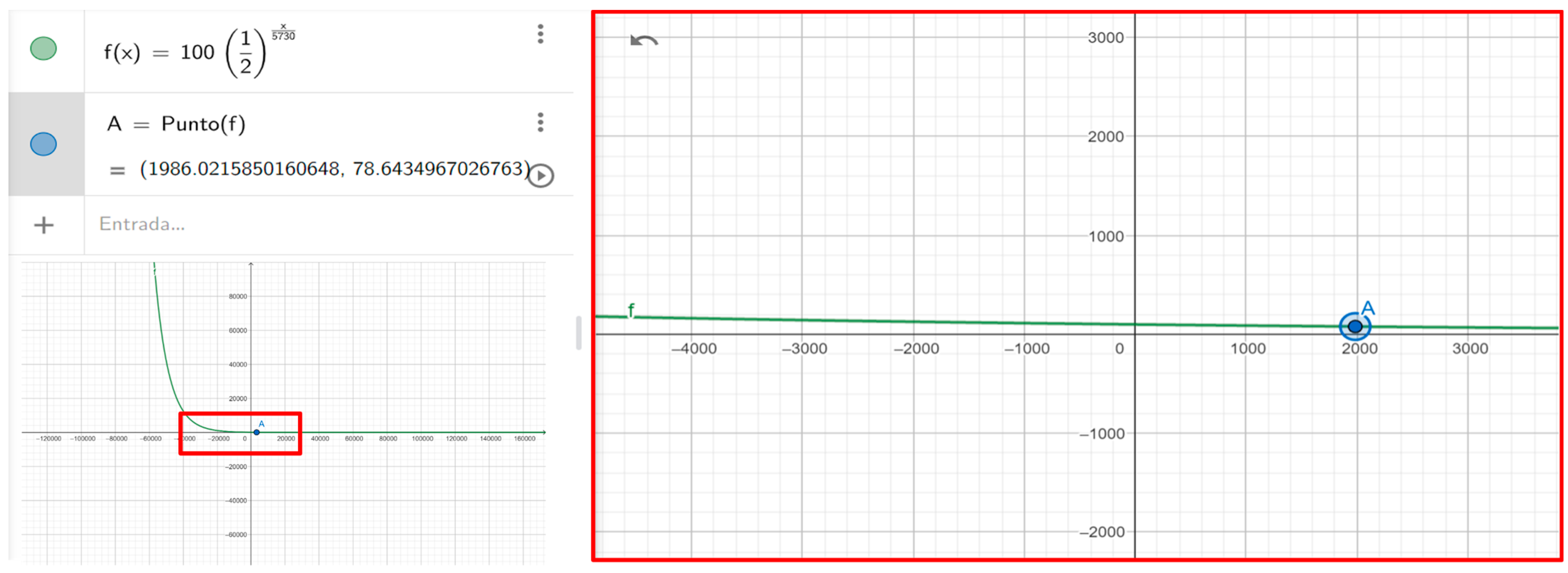 Education 14 00304 g007