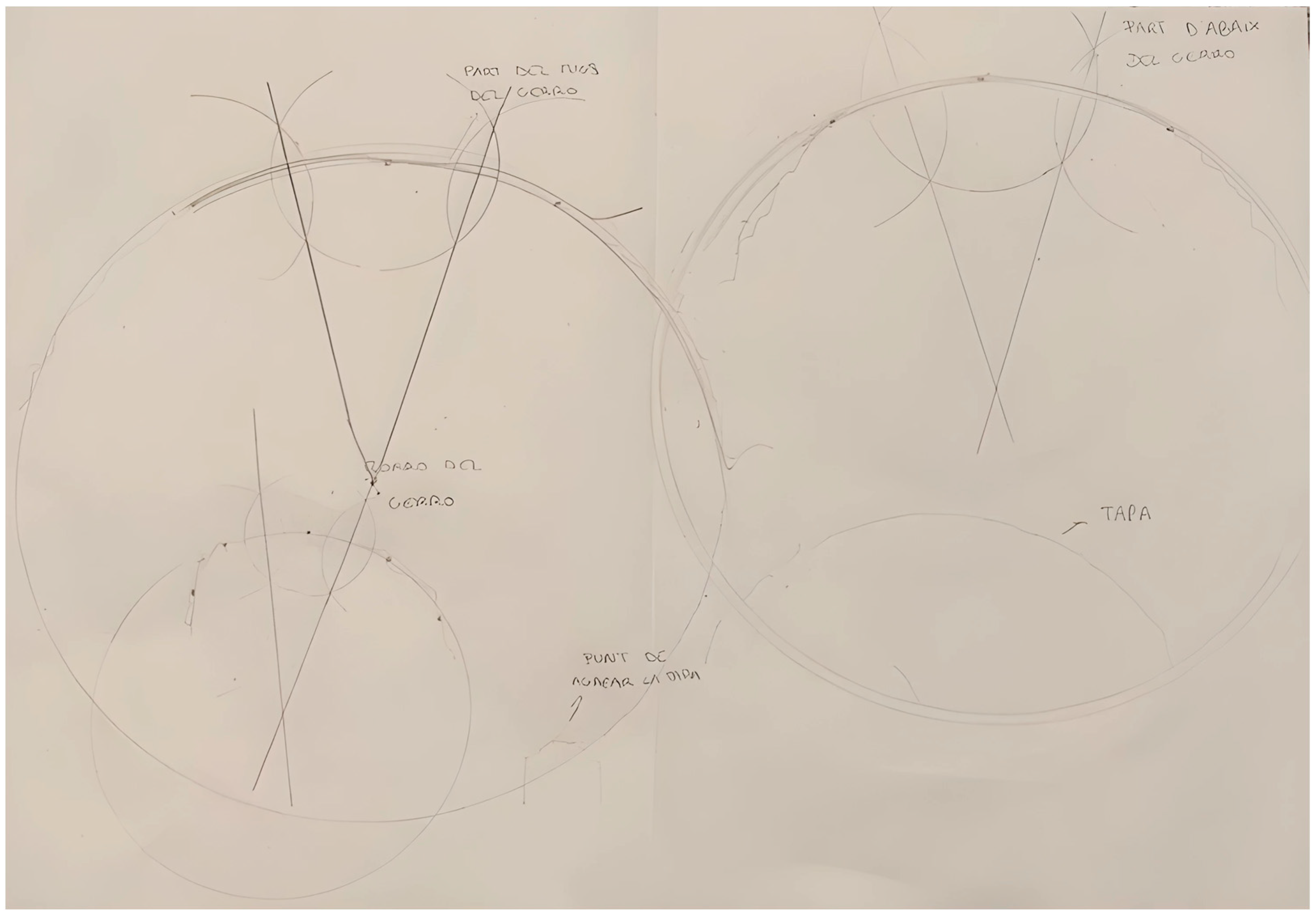 Education 14 00304 g009