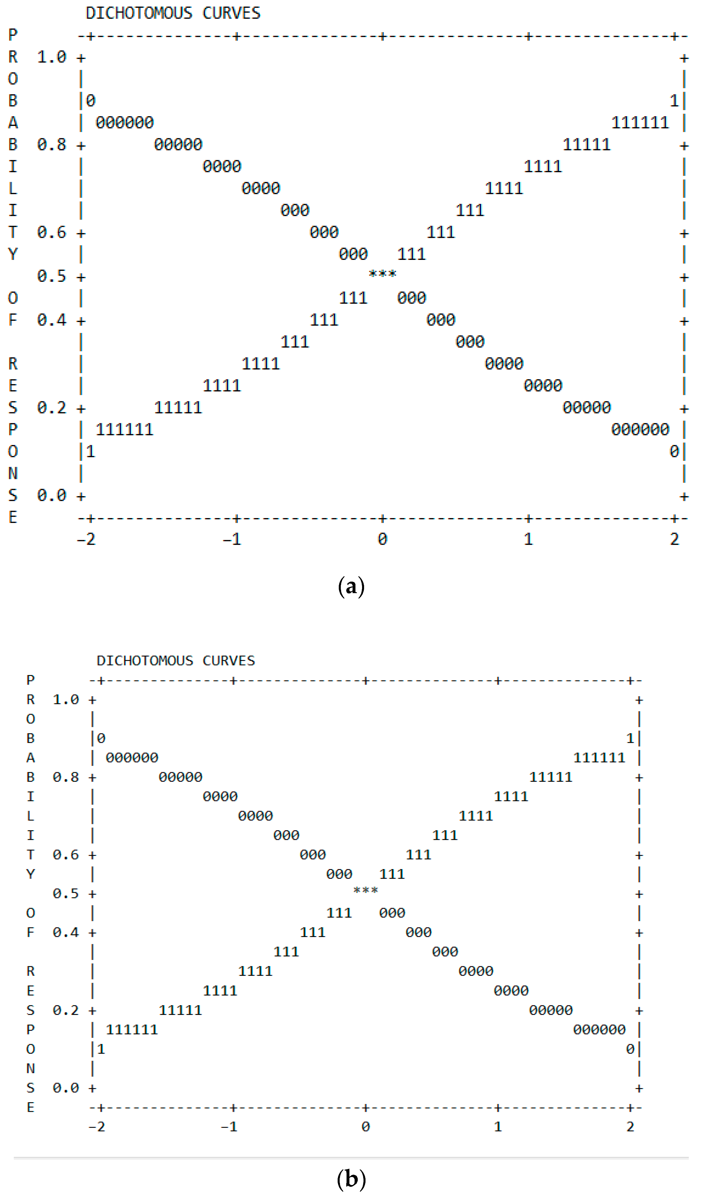Education 14 00322 g002