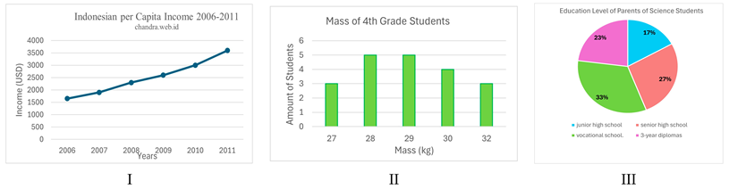 Education 14 00322 i001