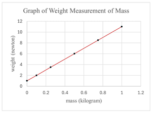 Education 14 00322 i002
