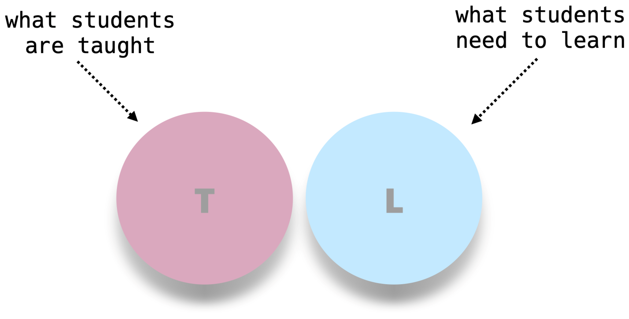 Education 14 00326 g002