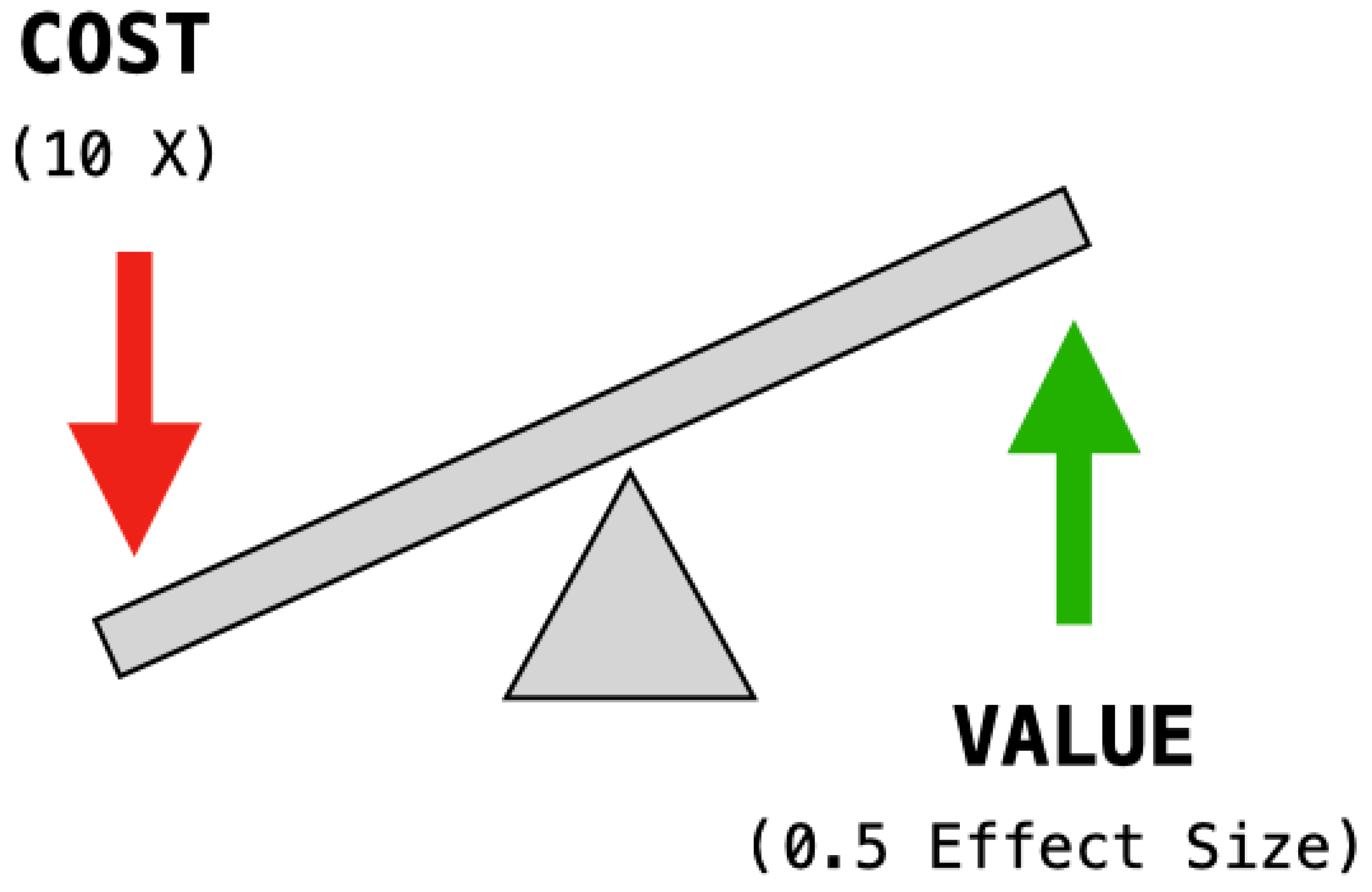 Education 14 00326 g006