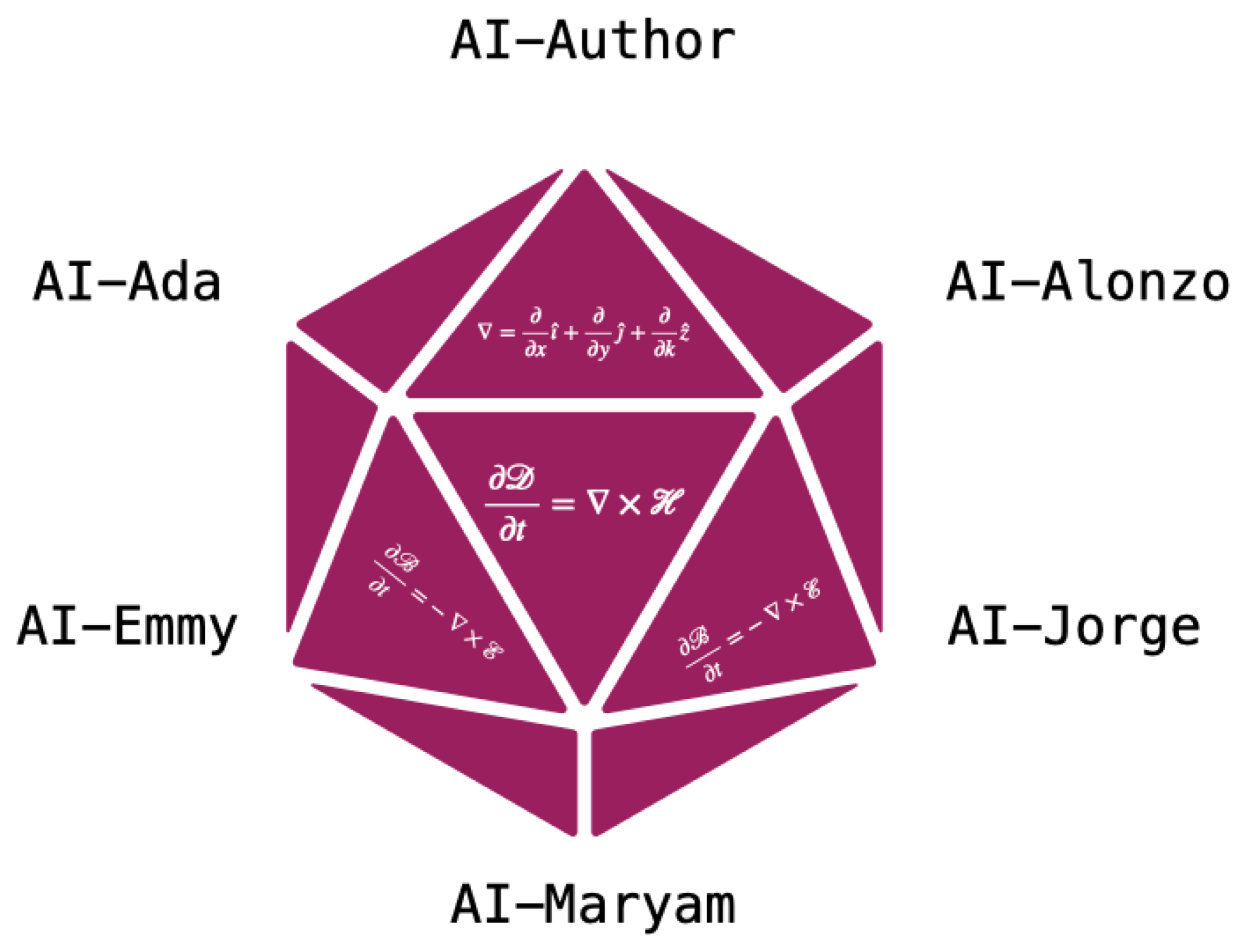 Education 14 00326 g007