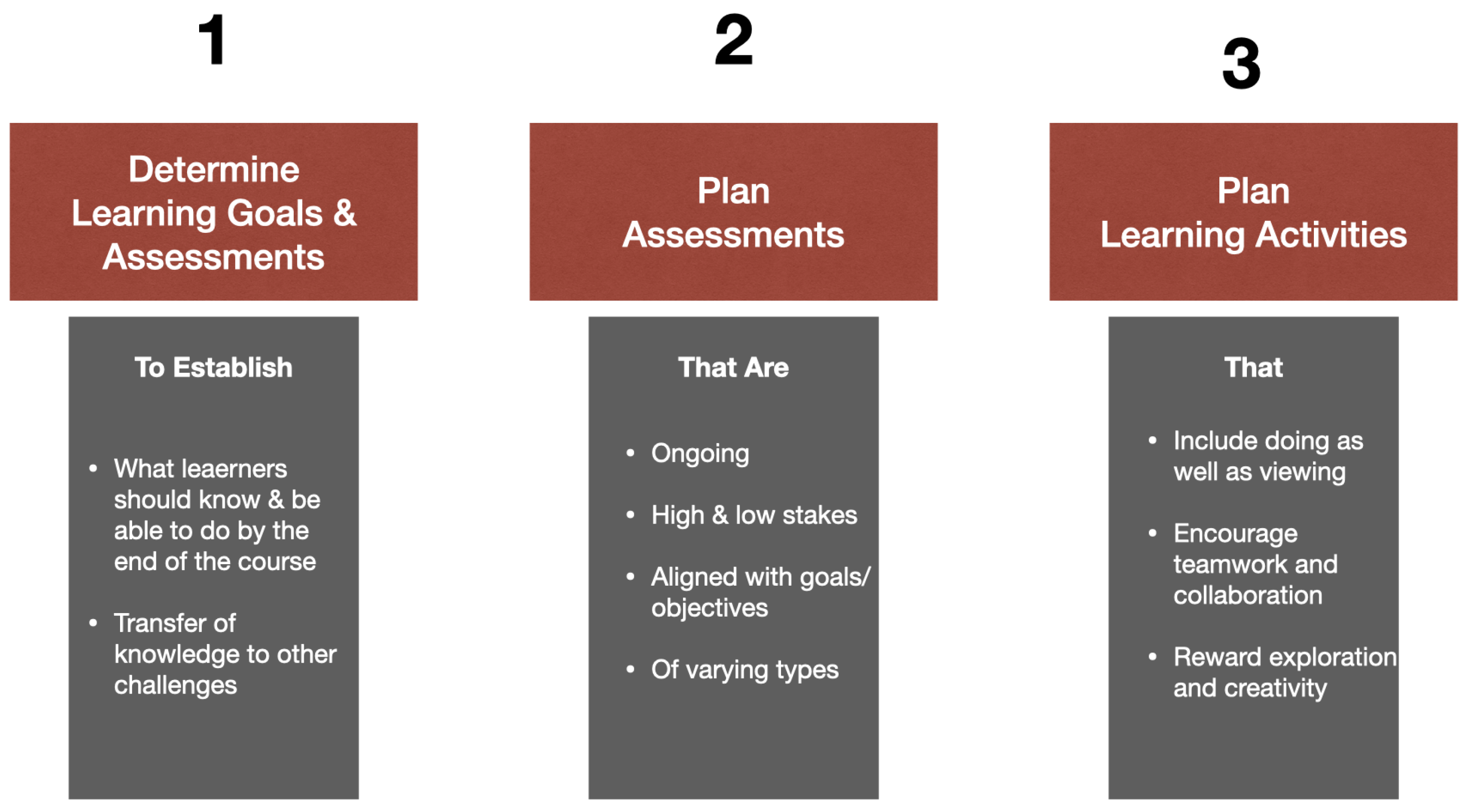 Education 14 00326 g009
