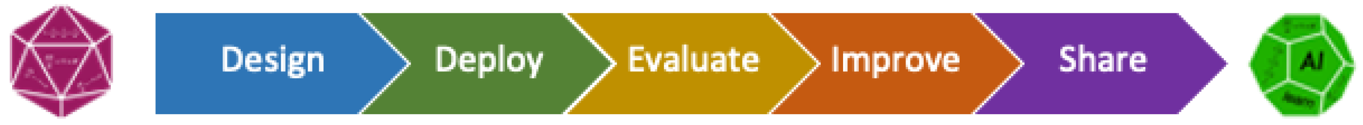 Education 14 00326 g010