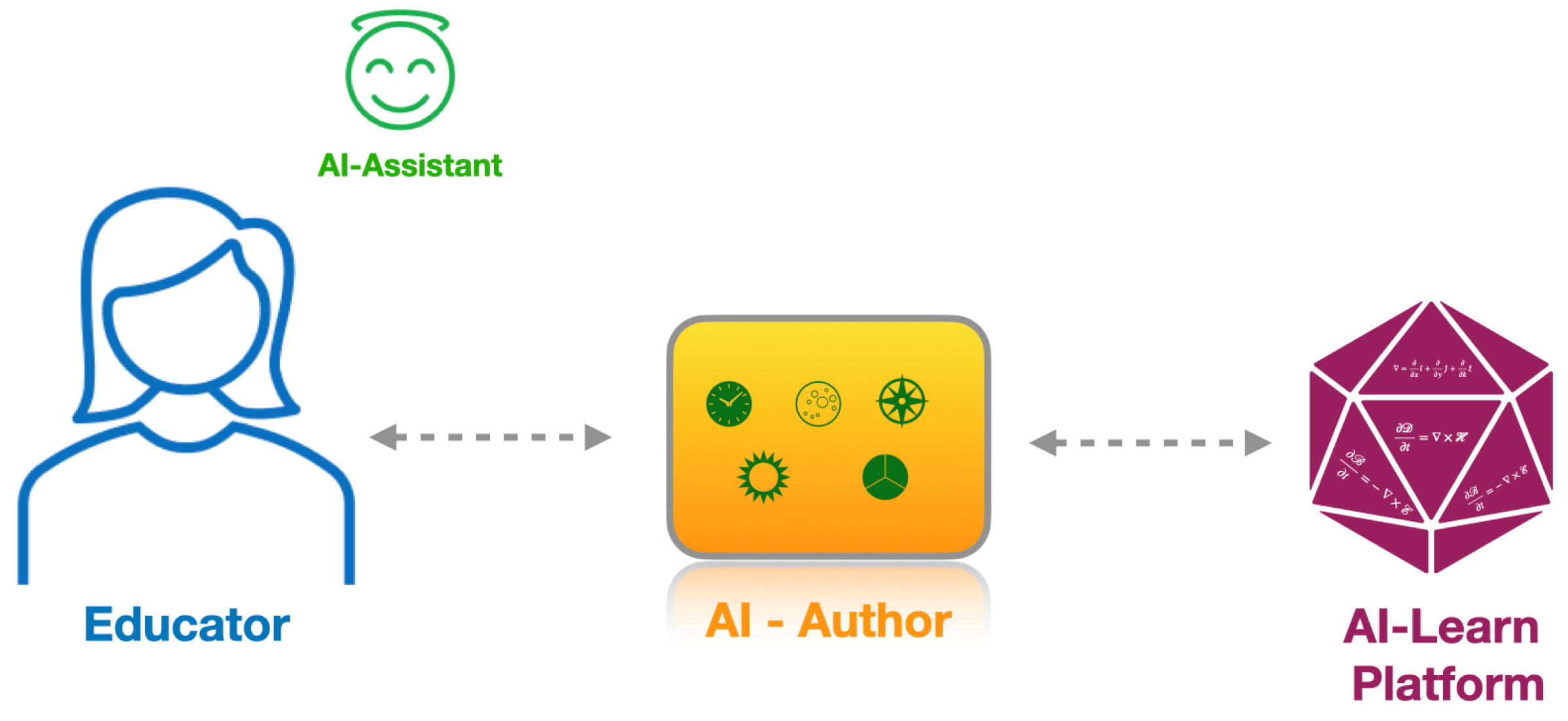 Education 14 00326 g011