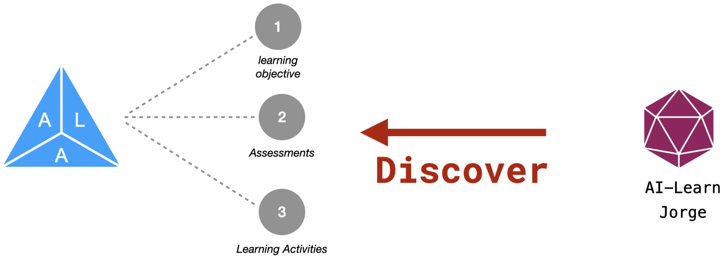 Education 14 00326 g014