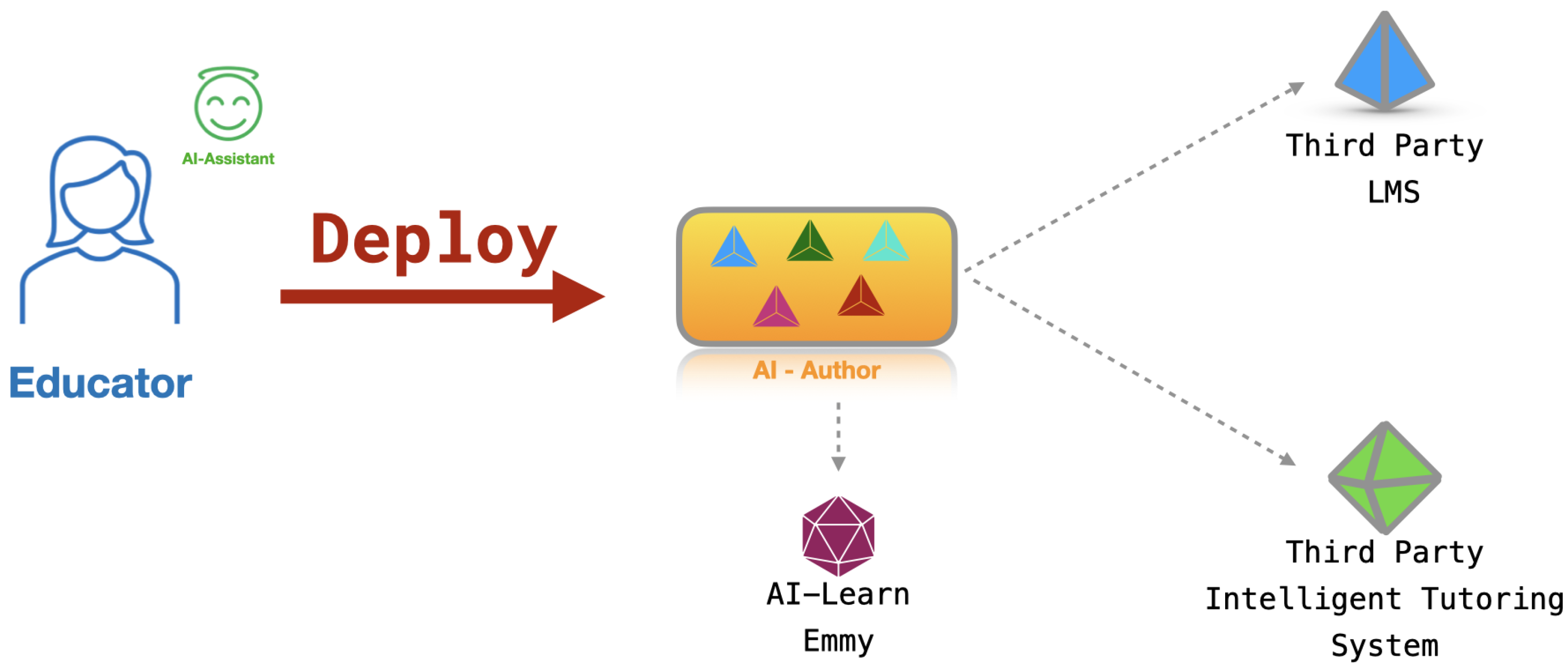 Education 14 00326 g015