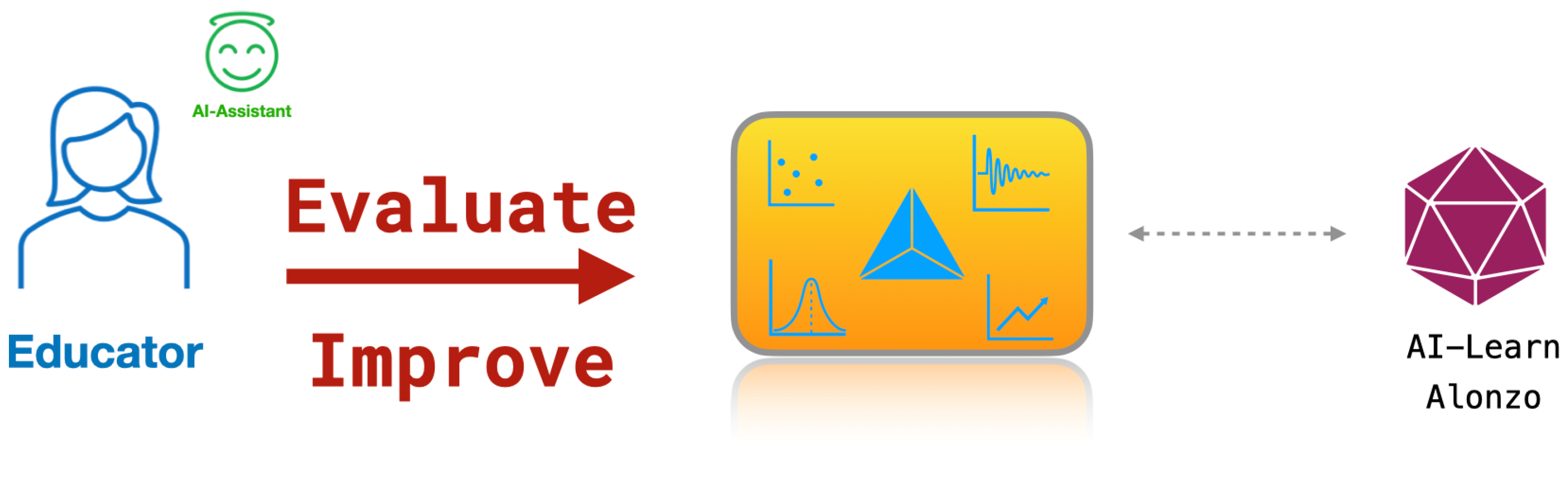 Education 14 00326 g016